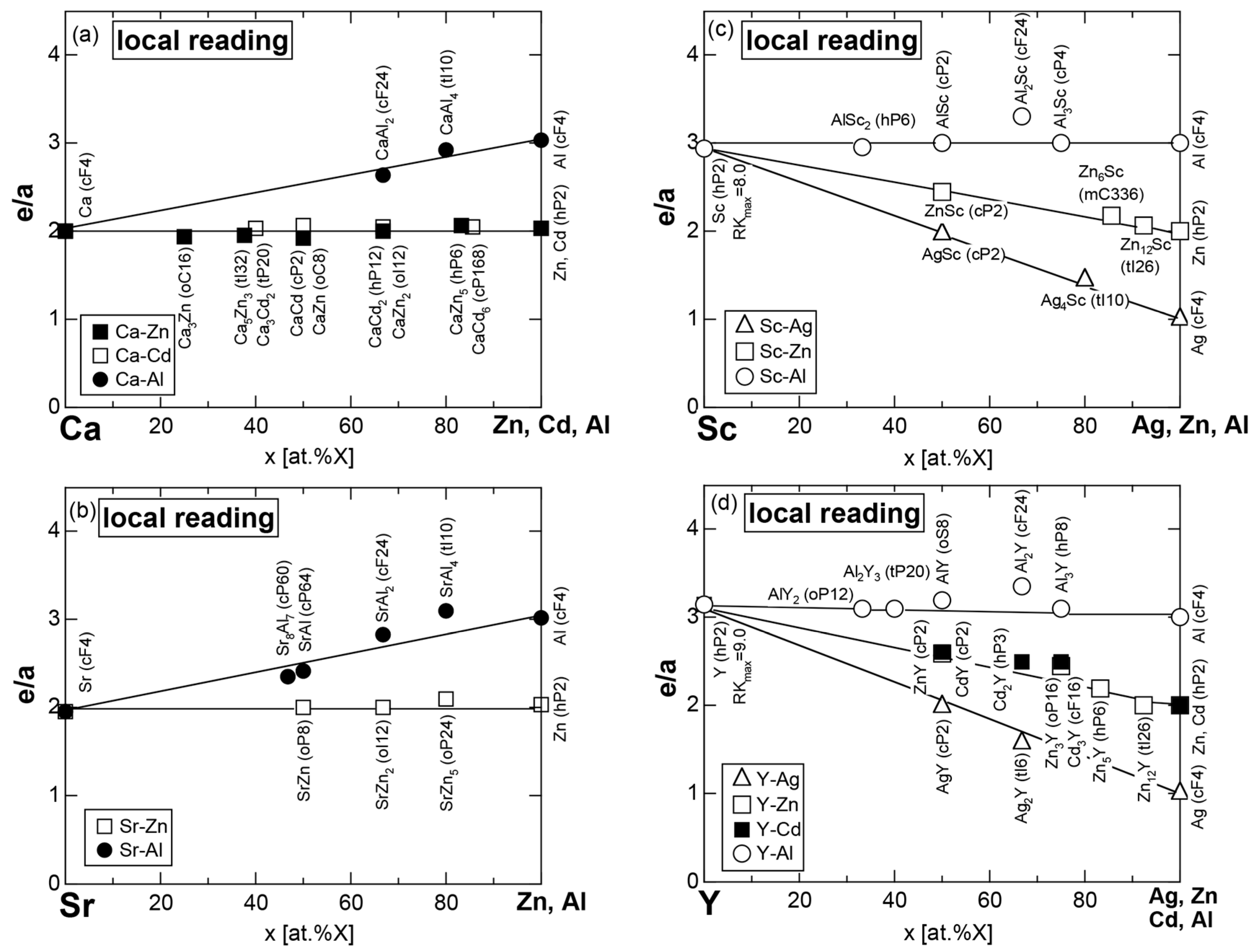 Crystals 07 00009 g095