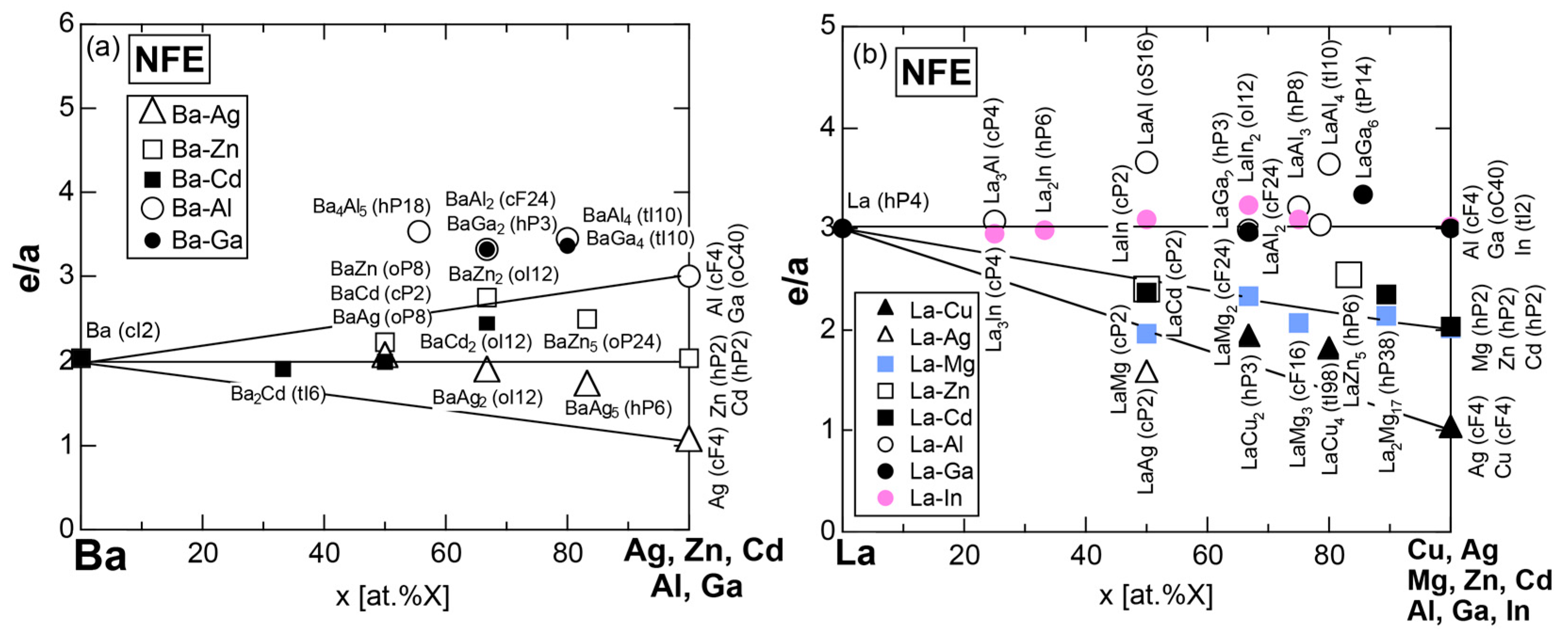 Crystals 07 00009 g096