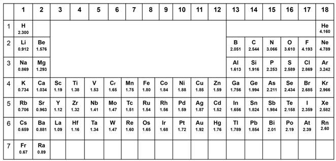 Crystals 07 00009 i002
