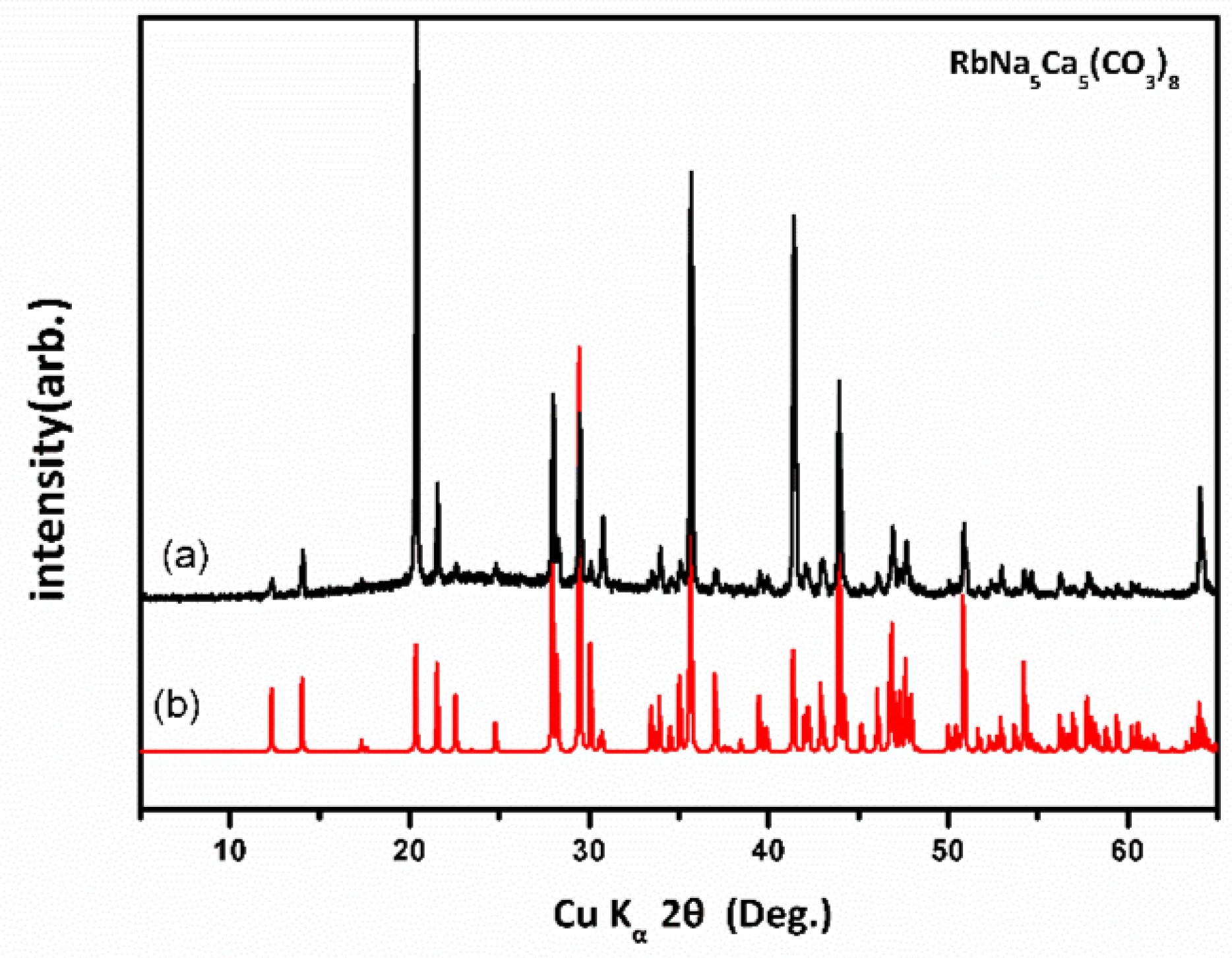 Crystals 07 00010 g006