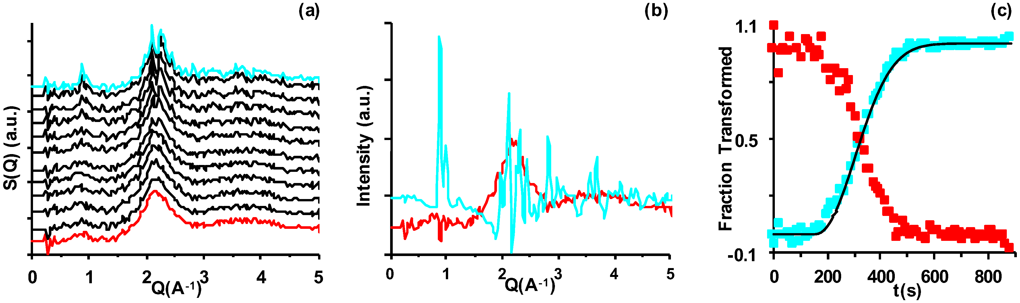 Crystals 07 00011 g003