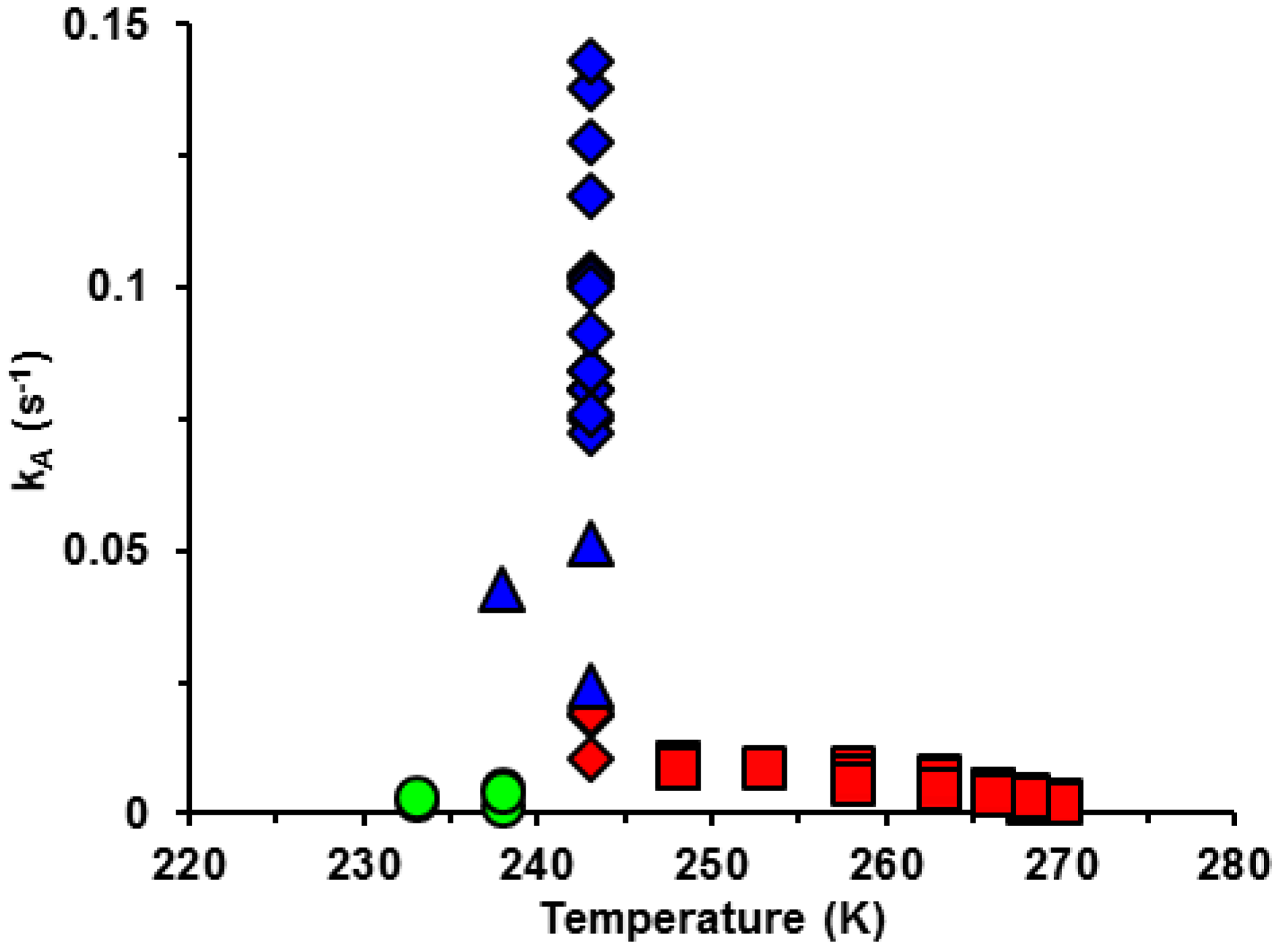 Crystals 07 00011 g007