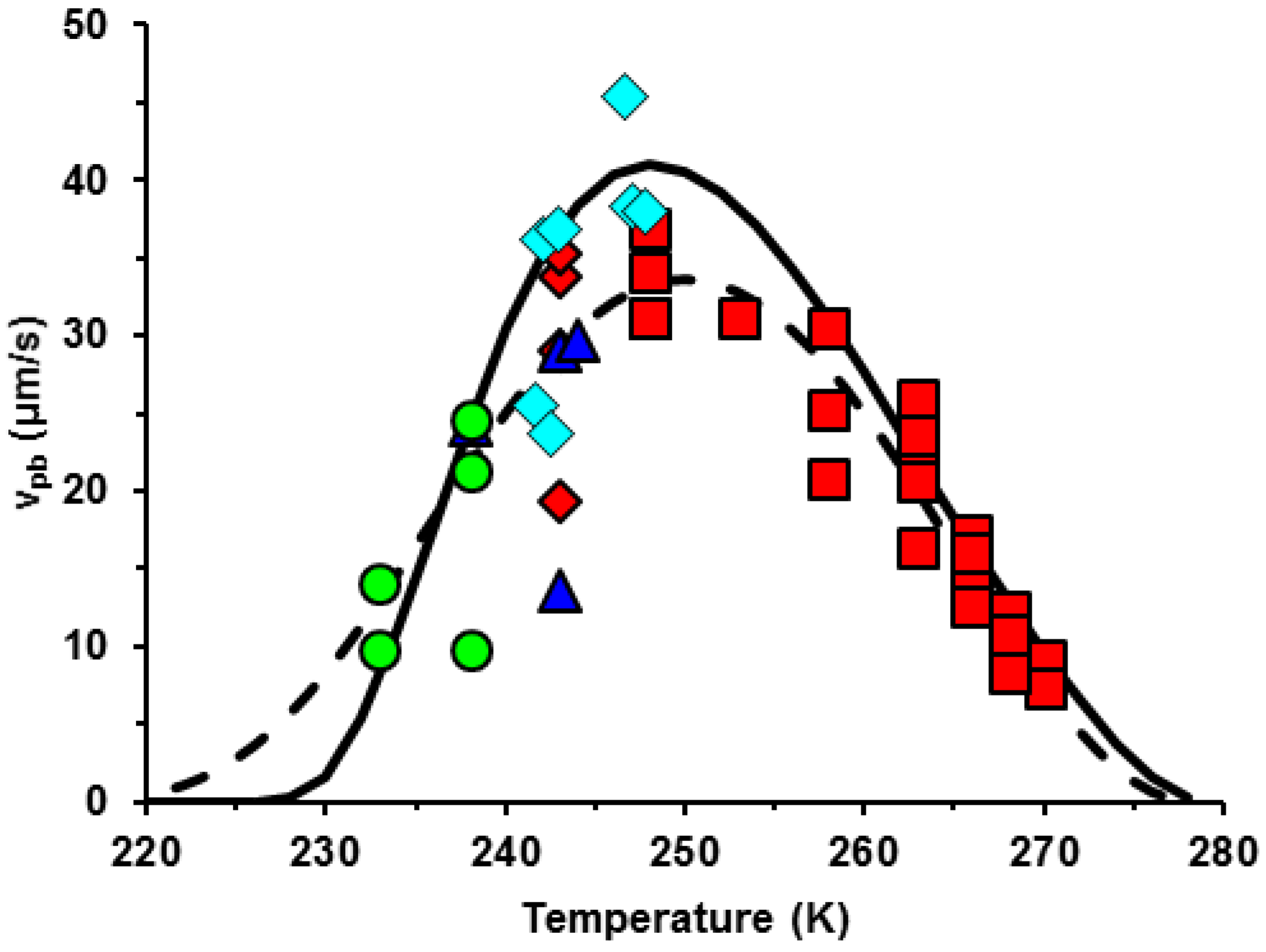 Crystals 07 00011 g008