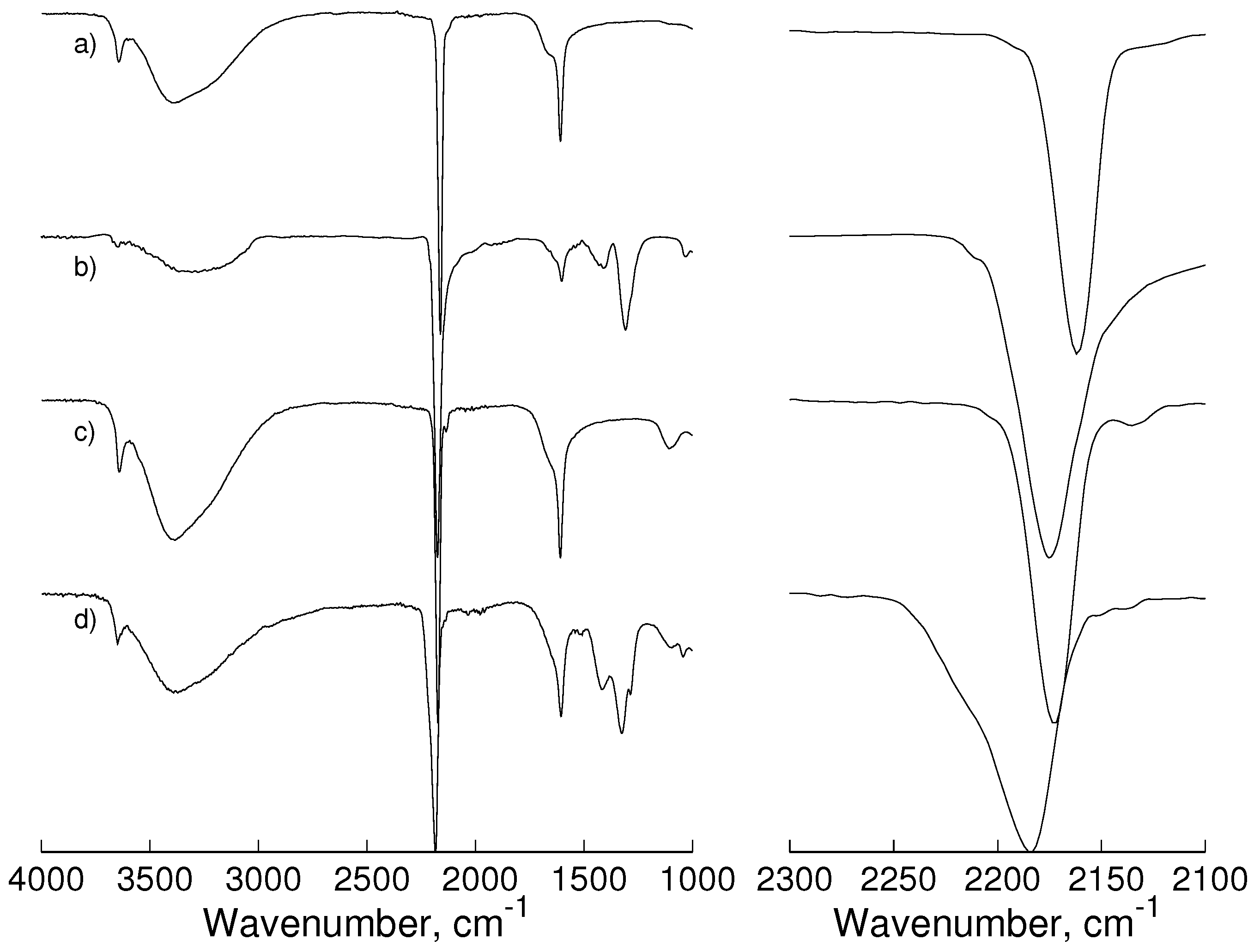 Crystals 07 00016 g001 550
