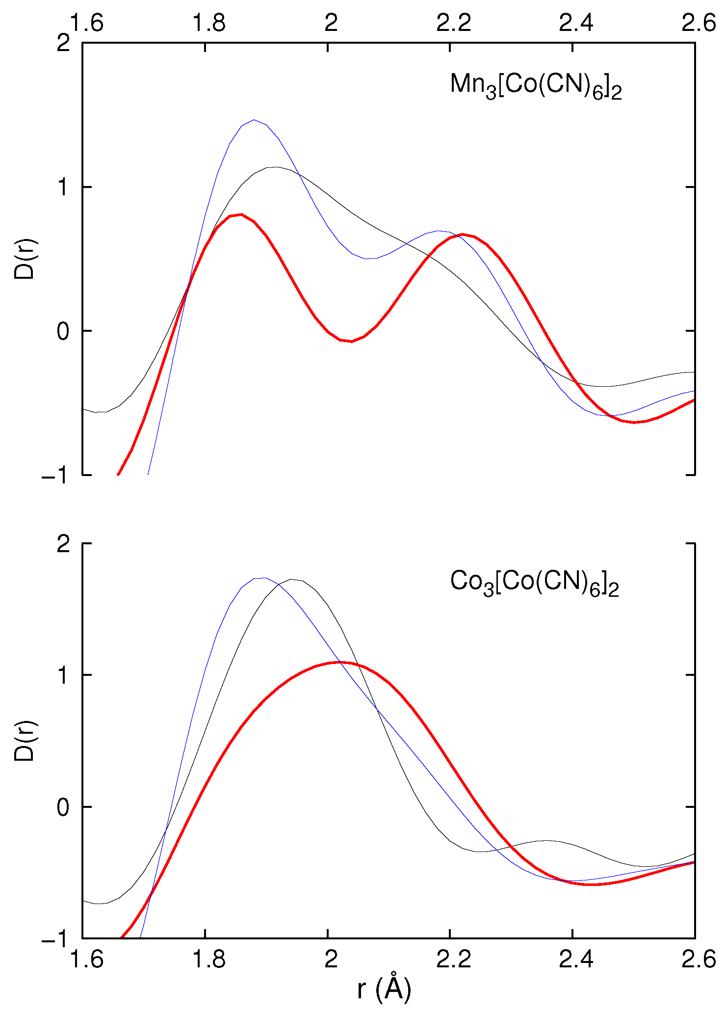 Crystals 07 00016 g002 550