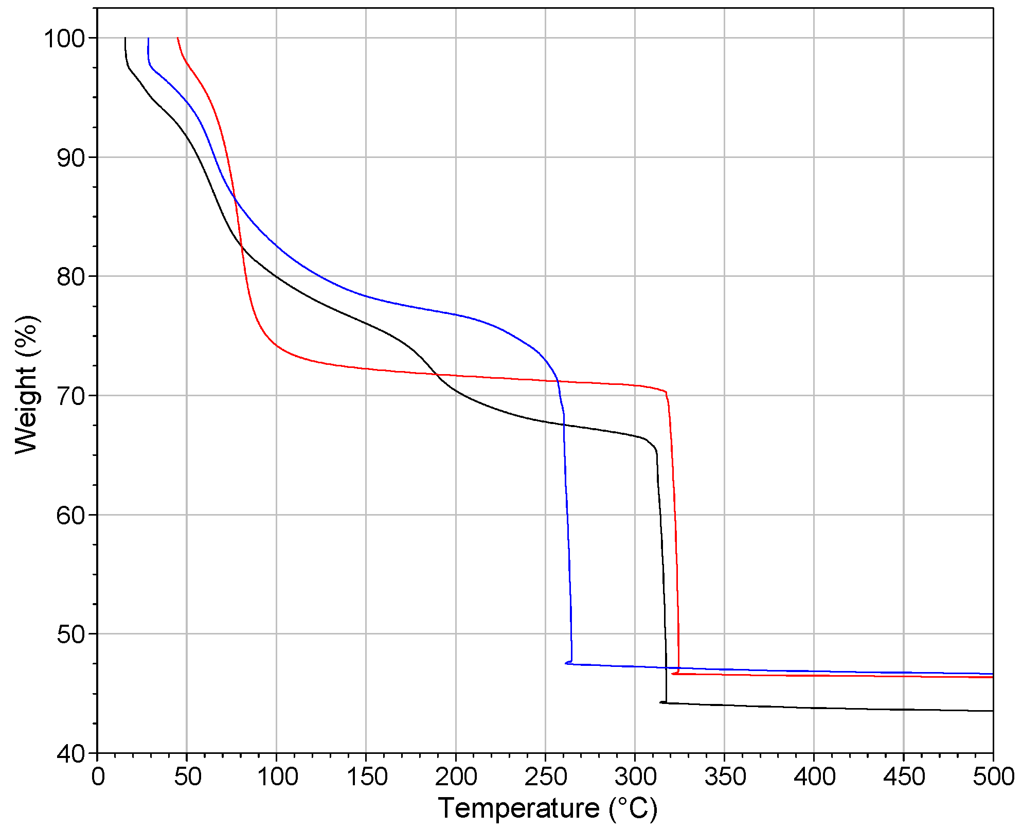 Crystals 07 00016 g004 550