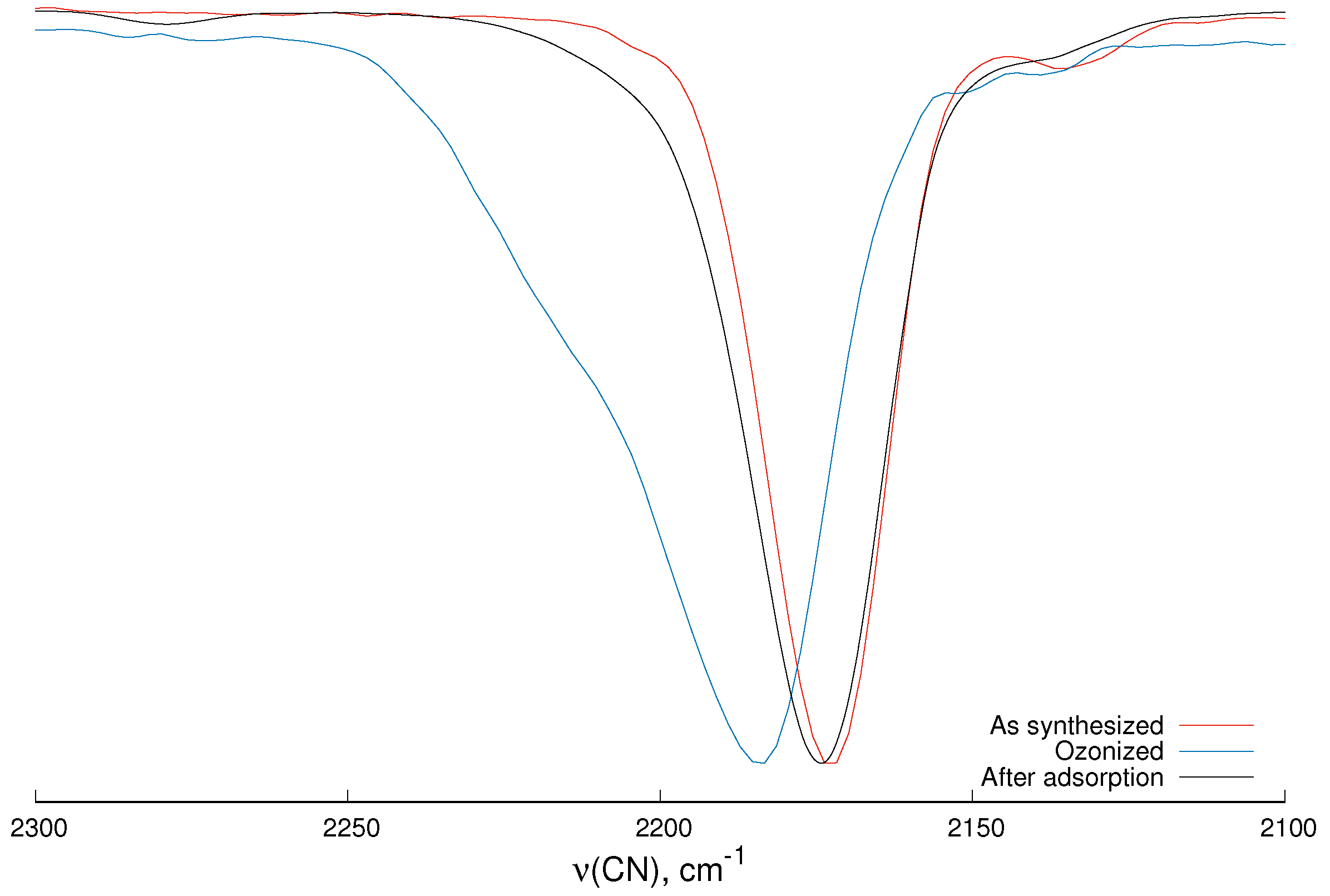 Crystals 07 00016 g006 550