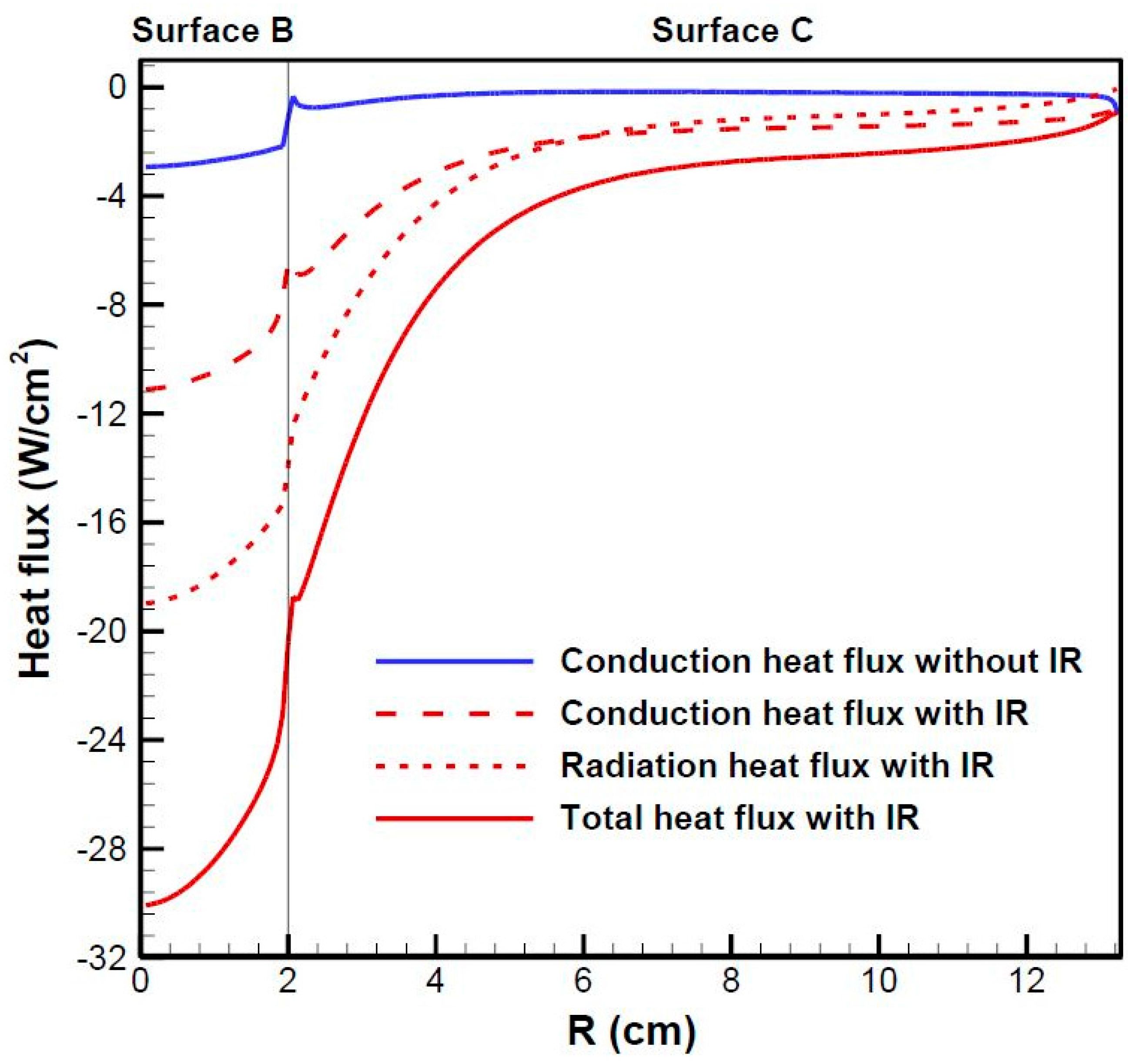 Crystals 07 00018 g003 550