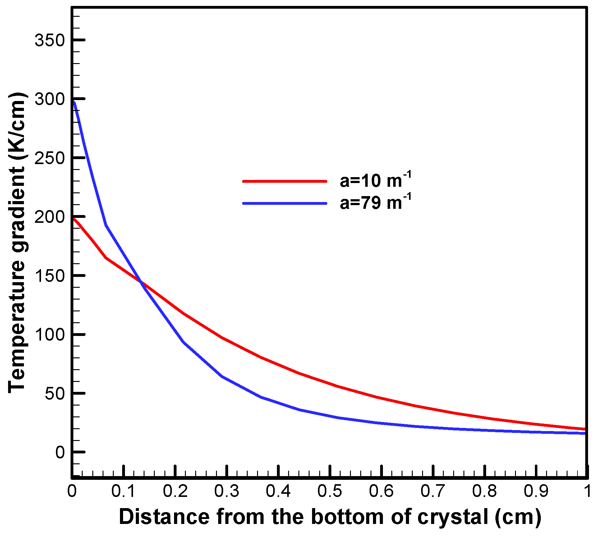 Crystals 07 00018 g008 550