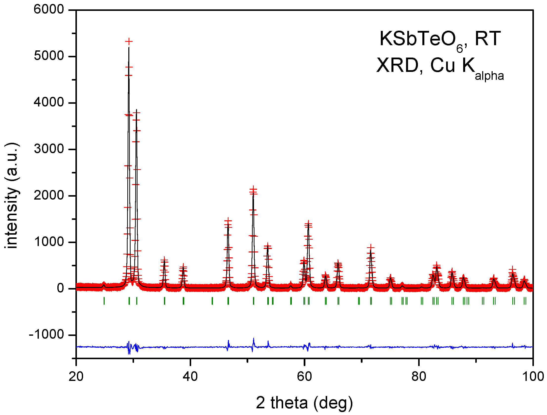 Crystals 07 00024 g001