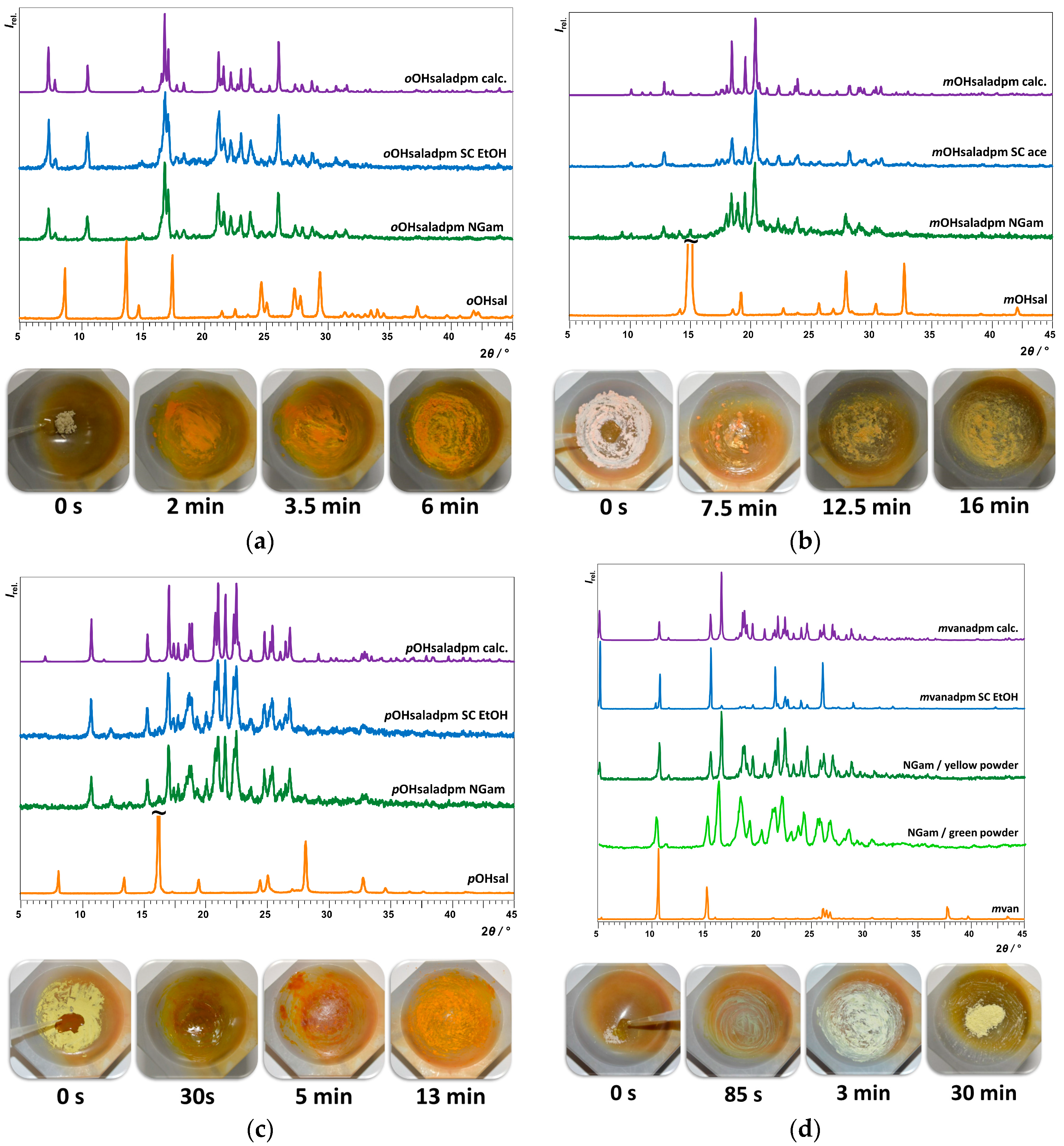 Crystals 07 00025 g001 550