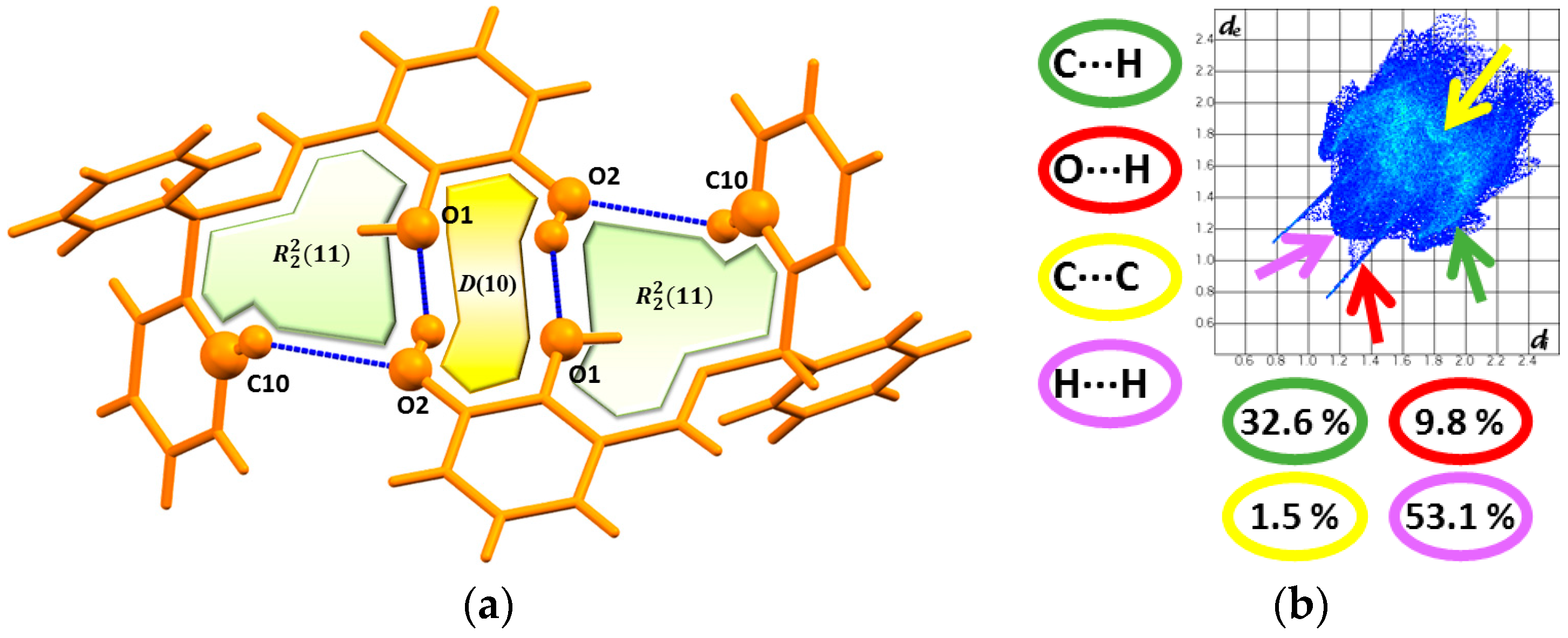 Crystals 07 00025 g003 550