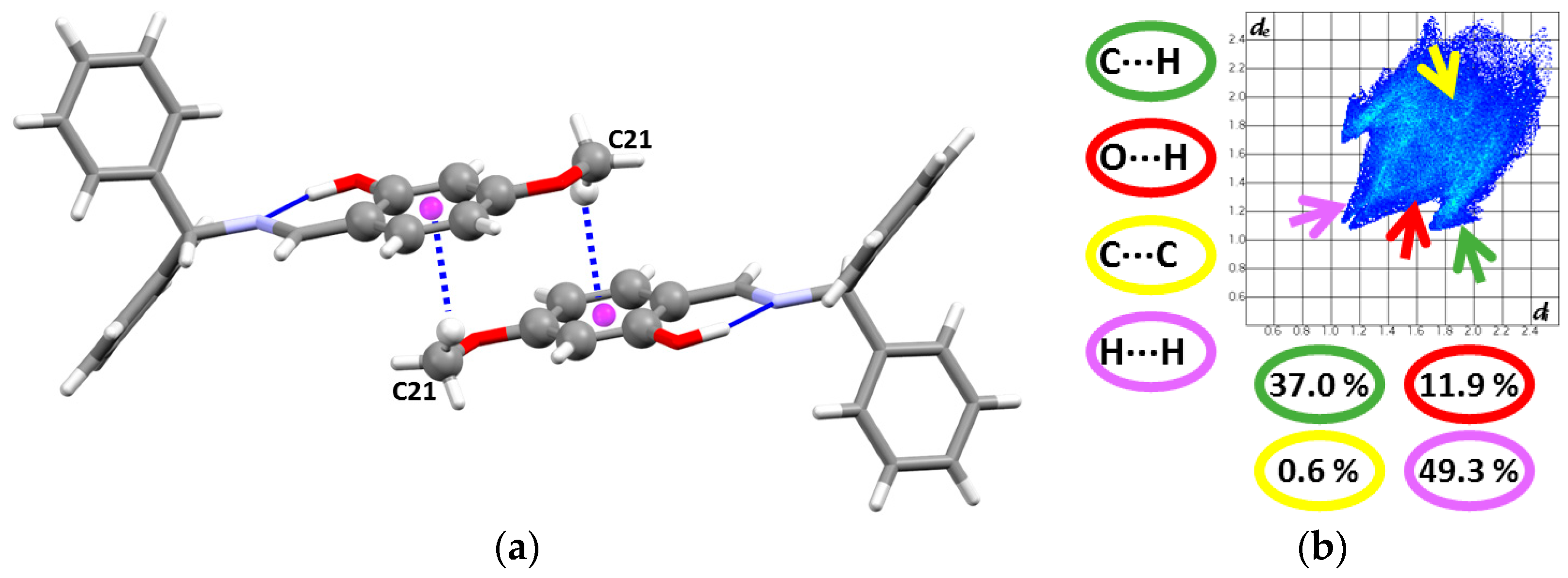 Crystals 07 00025 g006 550