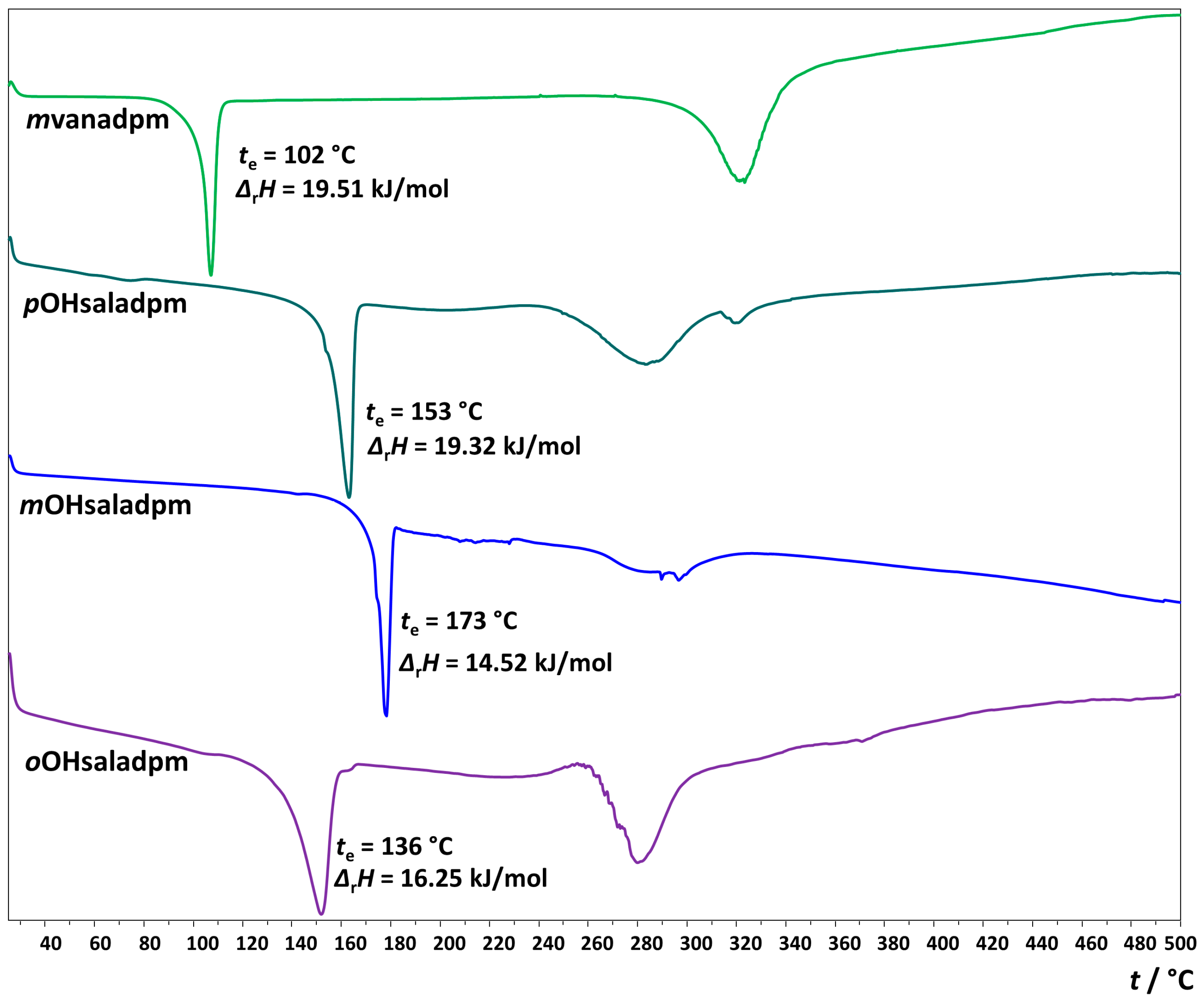 Crystals 07 00025 g013 550