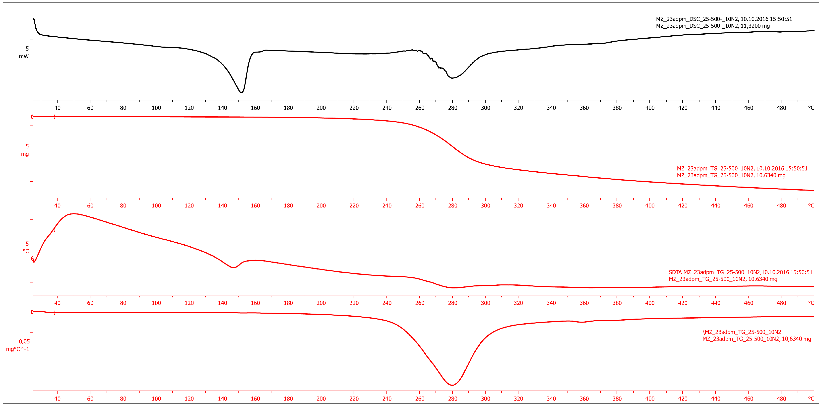 Crystals 07 00025 g014 550