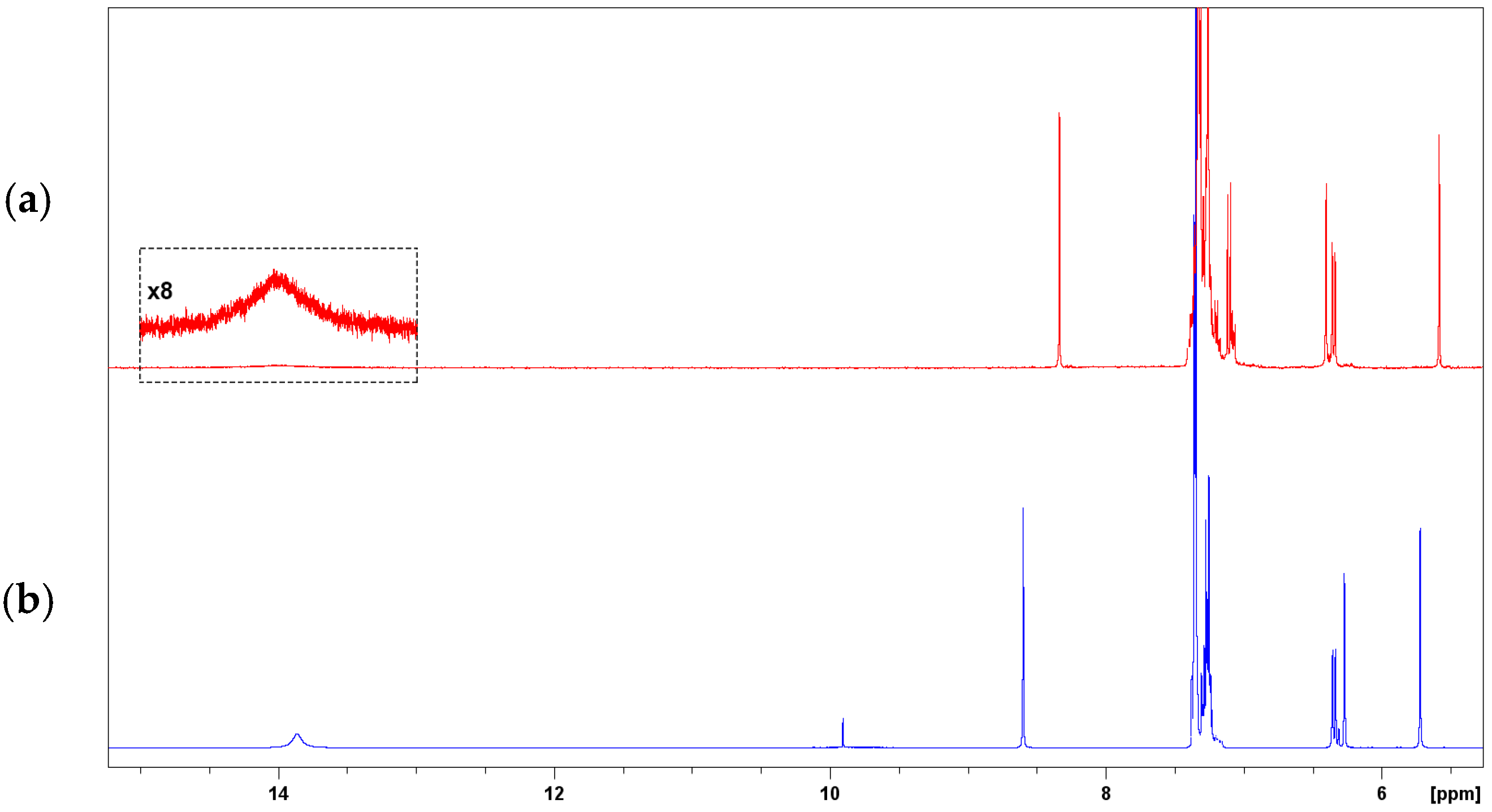 Crystals 07 00025 g019 550