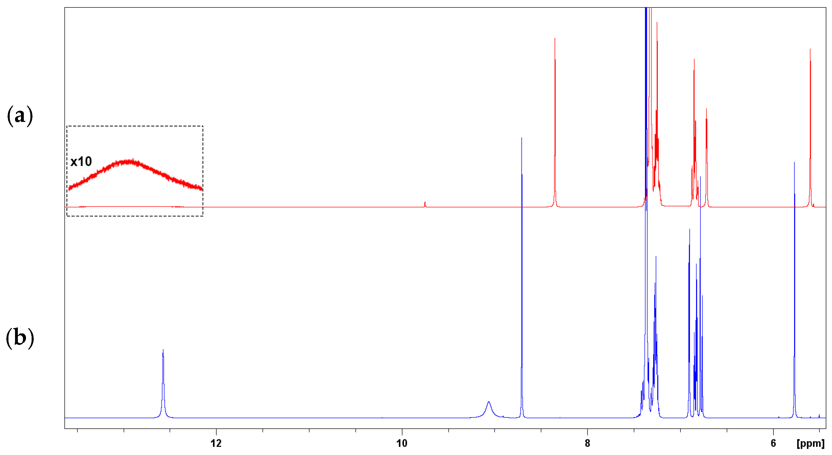 Crystals 07 00025 g020 550