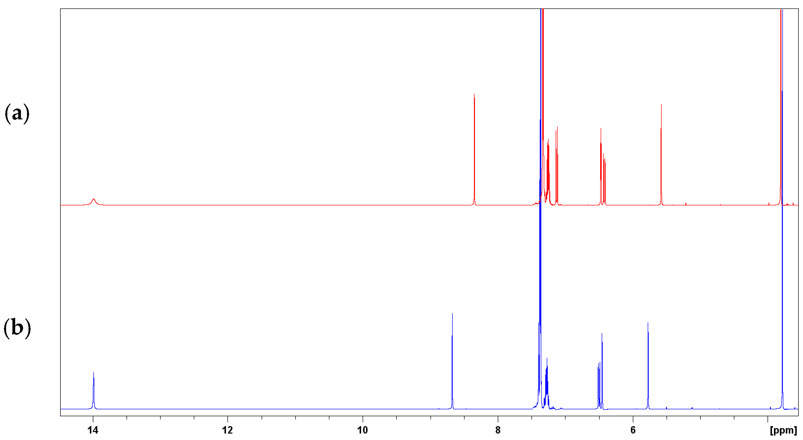Crystals 07 00025 g021 550