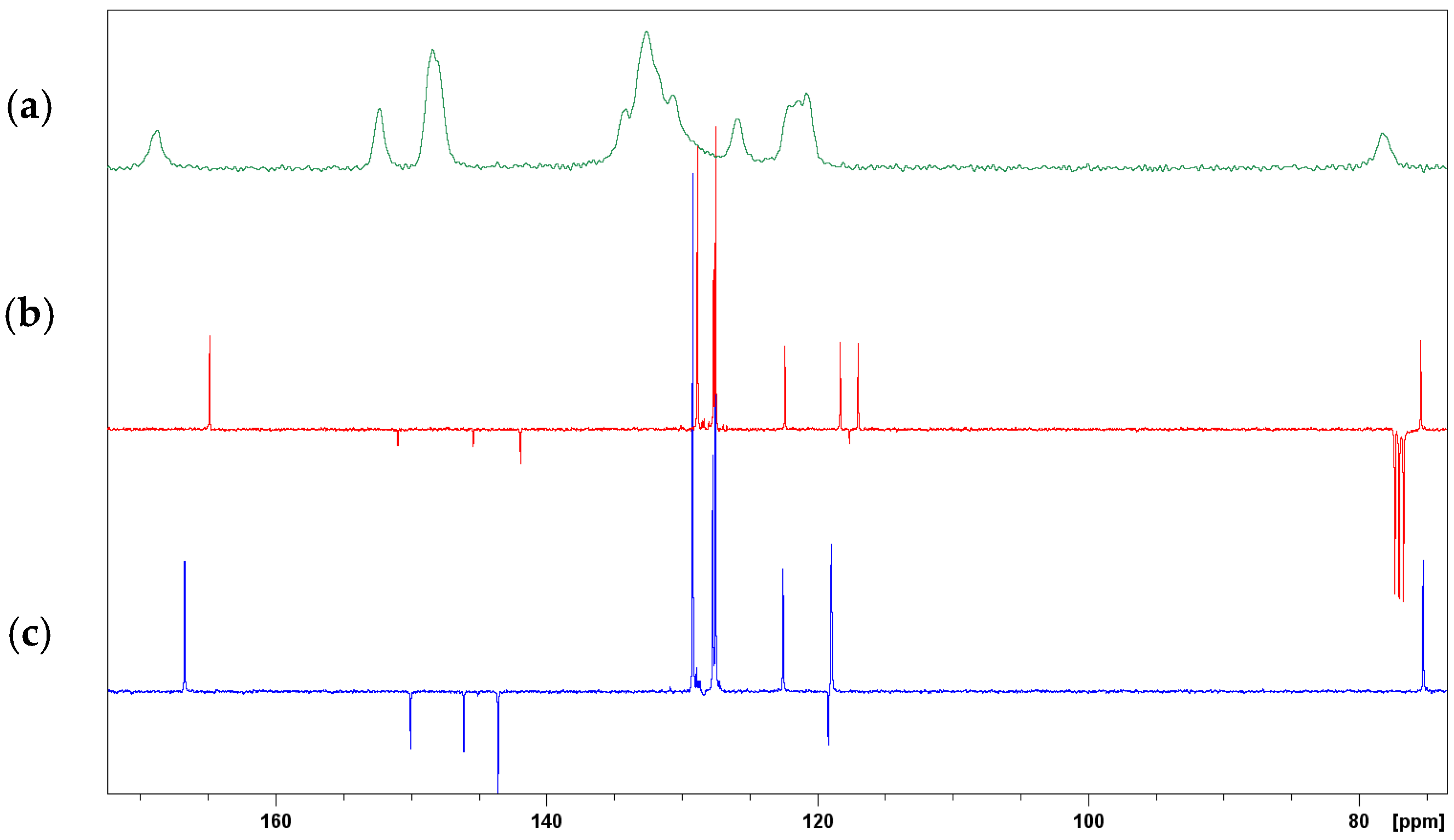 Crystals 07 00025 g022 550