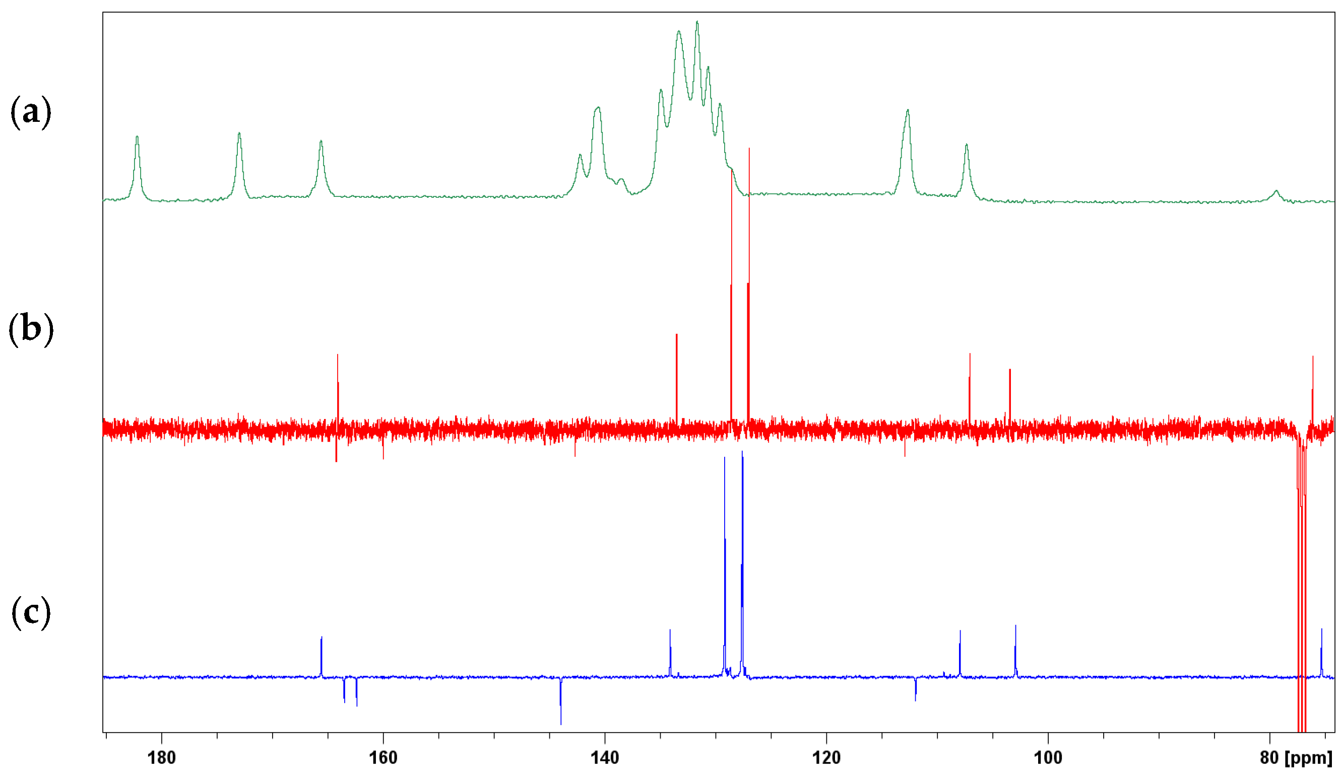 Crystals 07 00025 g023 550