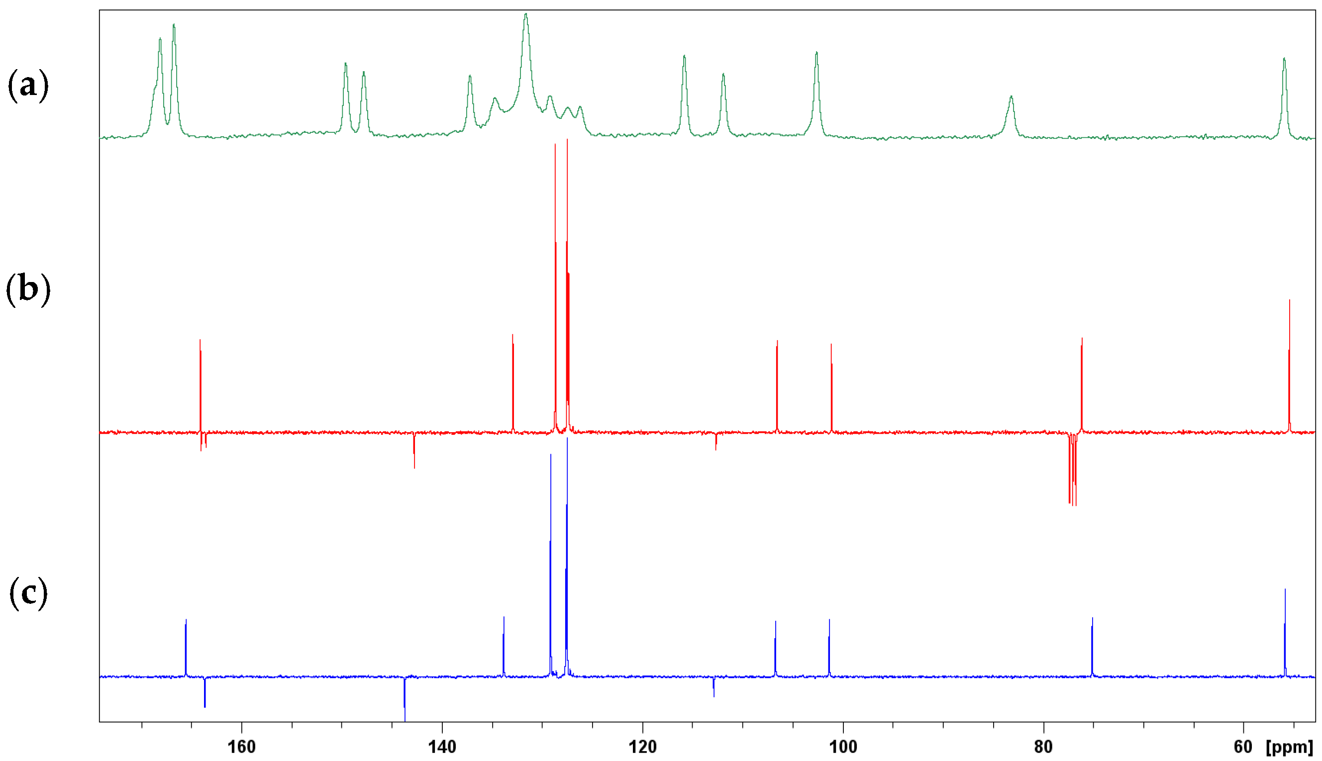 Crystals 07 00025 g025 550