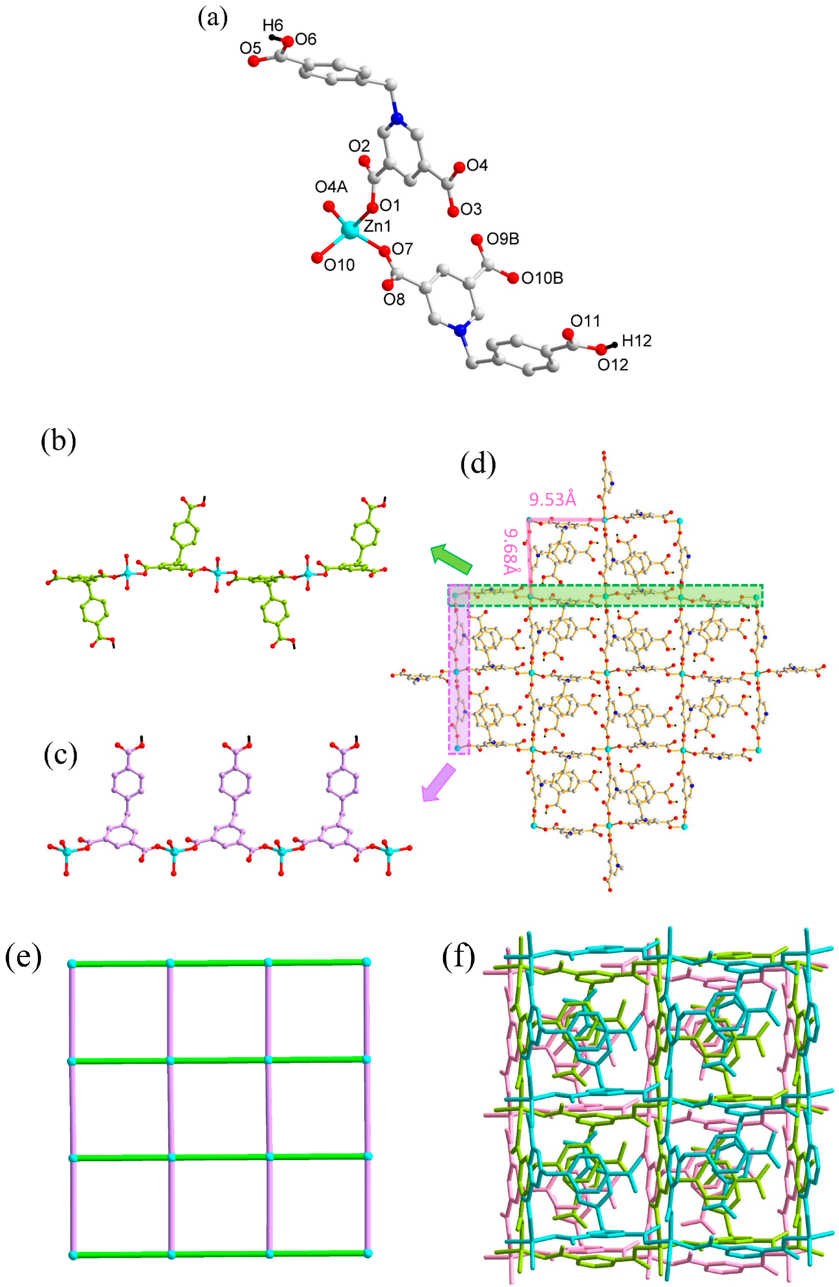 Crystals Free Full Text Synthesis Crystal Structure Luminescence And Magnetism Of Three Novel Coordination Polymers Based On Flexible Multicarboxylate Zwitterionic Ligand Html
