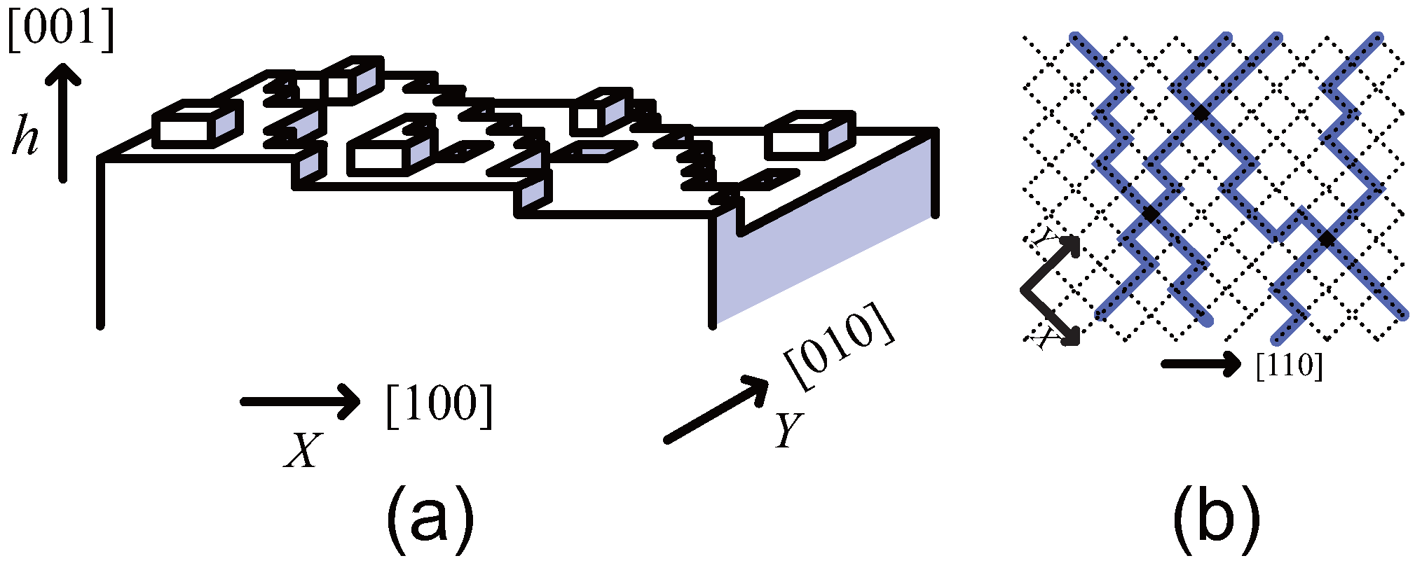Crystals 07 00042 g001