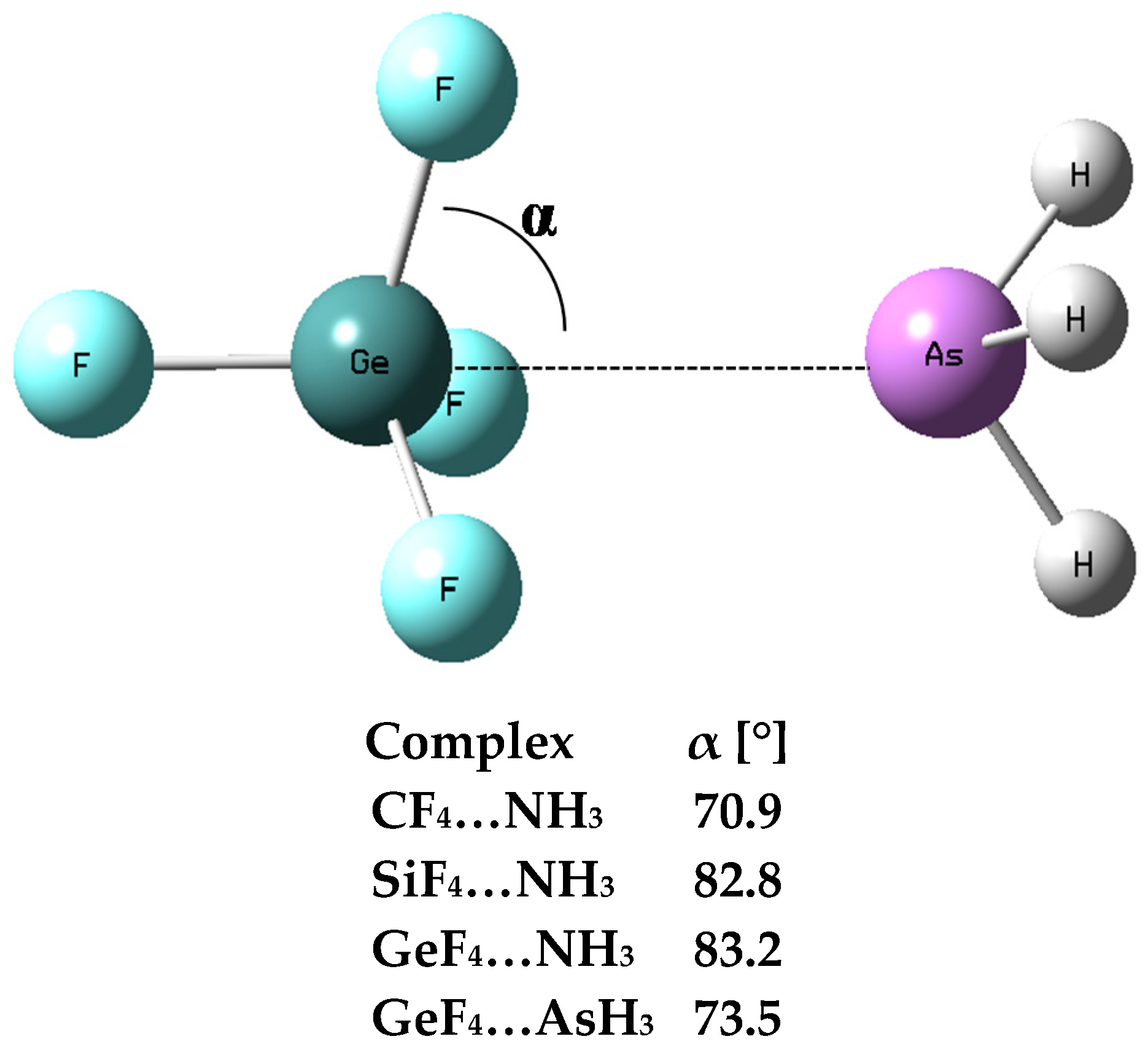 Crystals 07 00043 g003 550