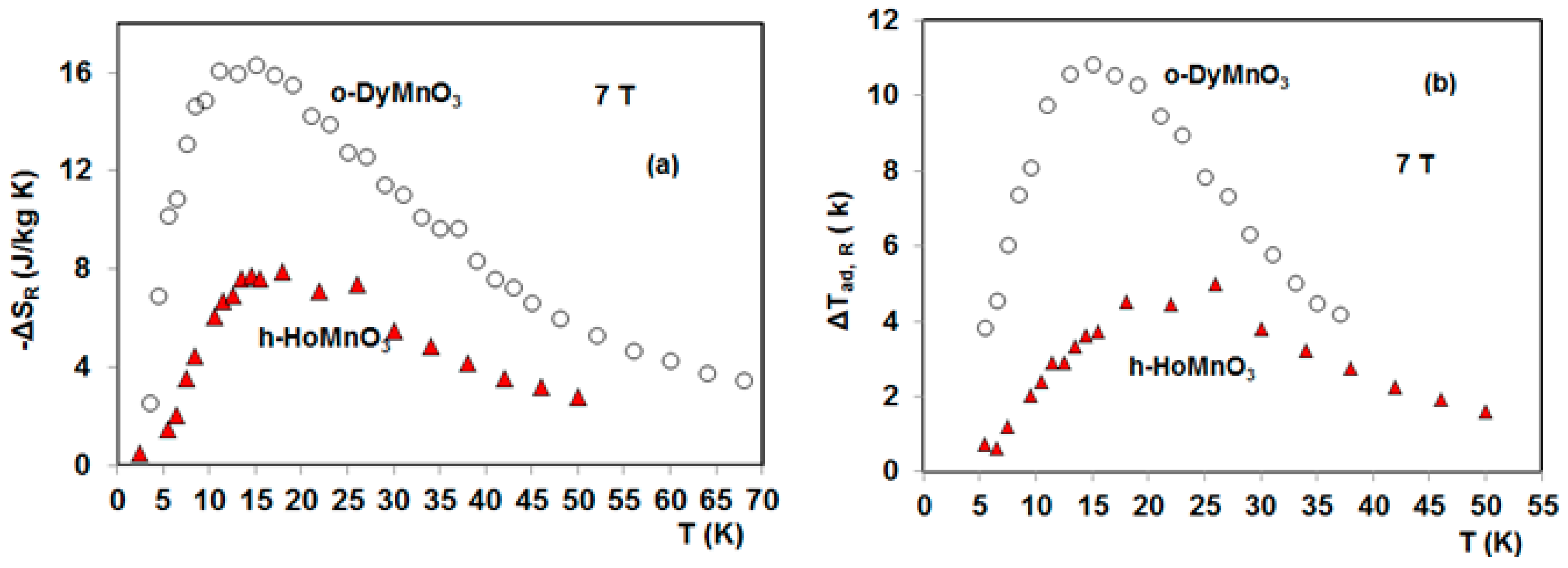Crystals 07 00044 g007