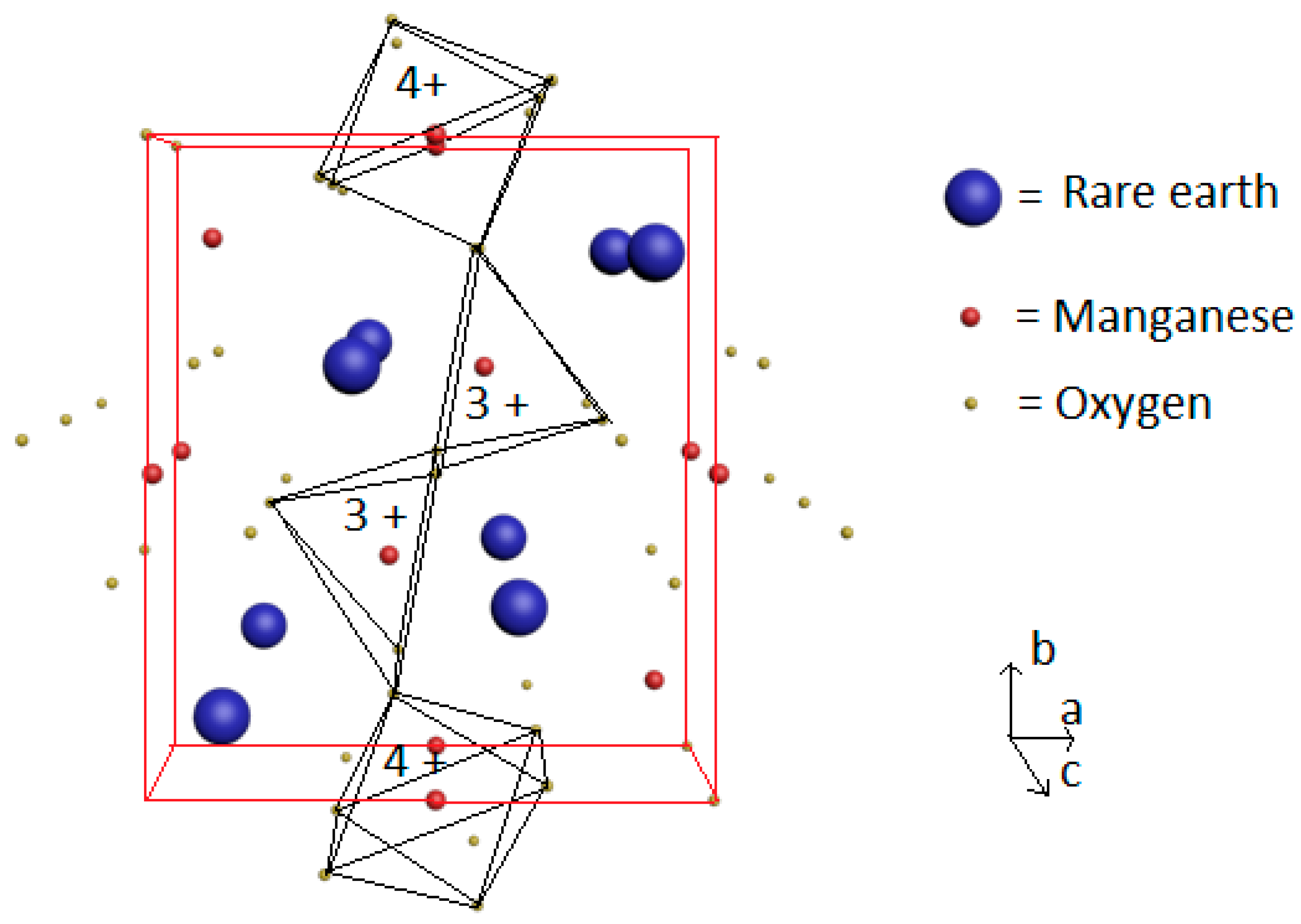 Crystals 07 00044 g012