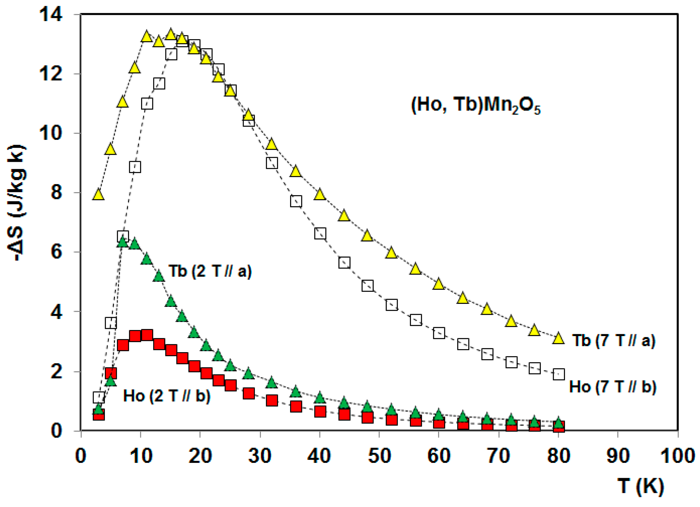 Crystals 07 00044 g014