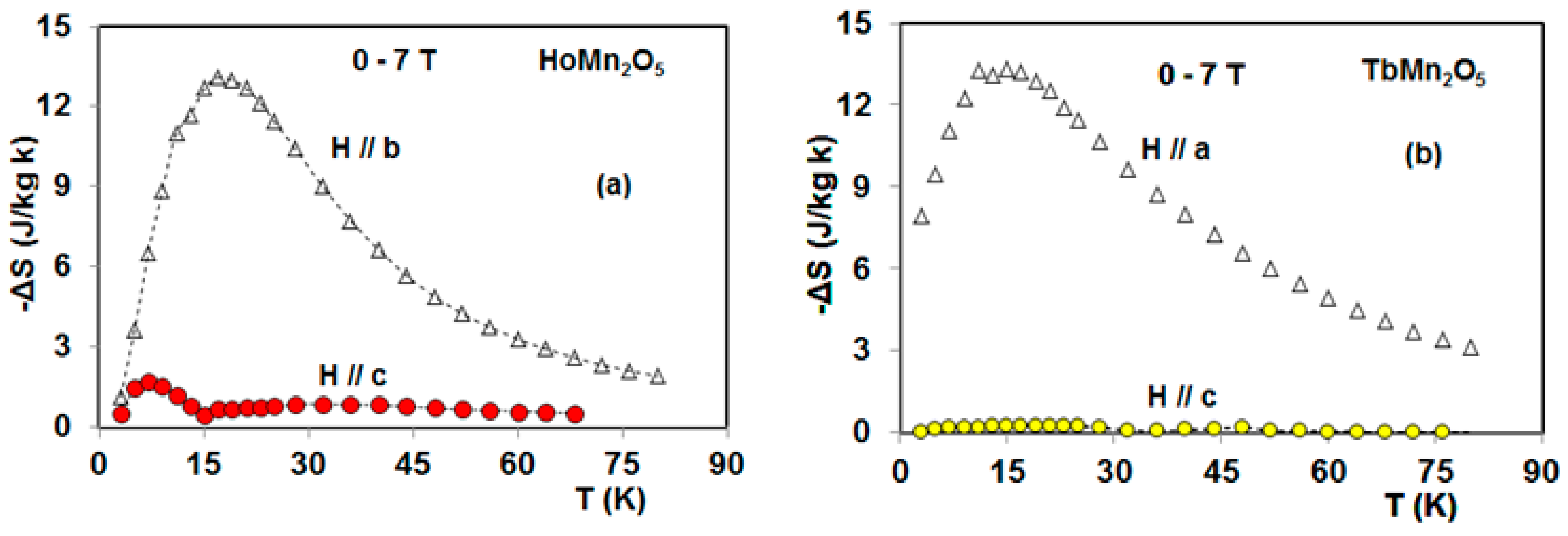 Crystals 07 00044 g015