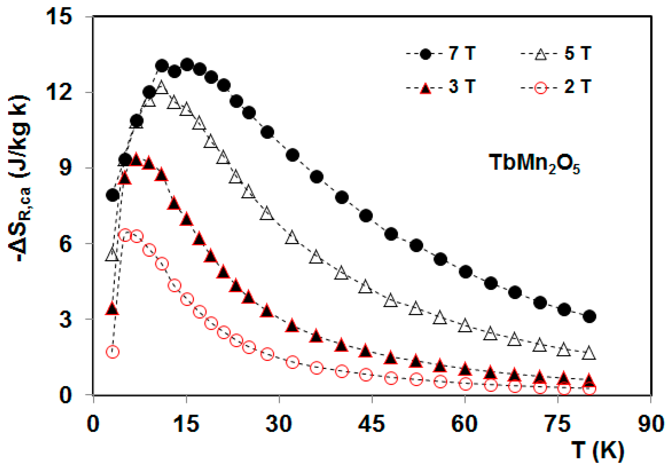 Crystals 07 00044 g016