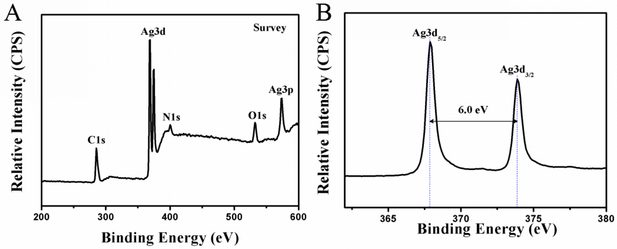 Crystals 07 00045 g004 550