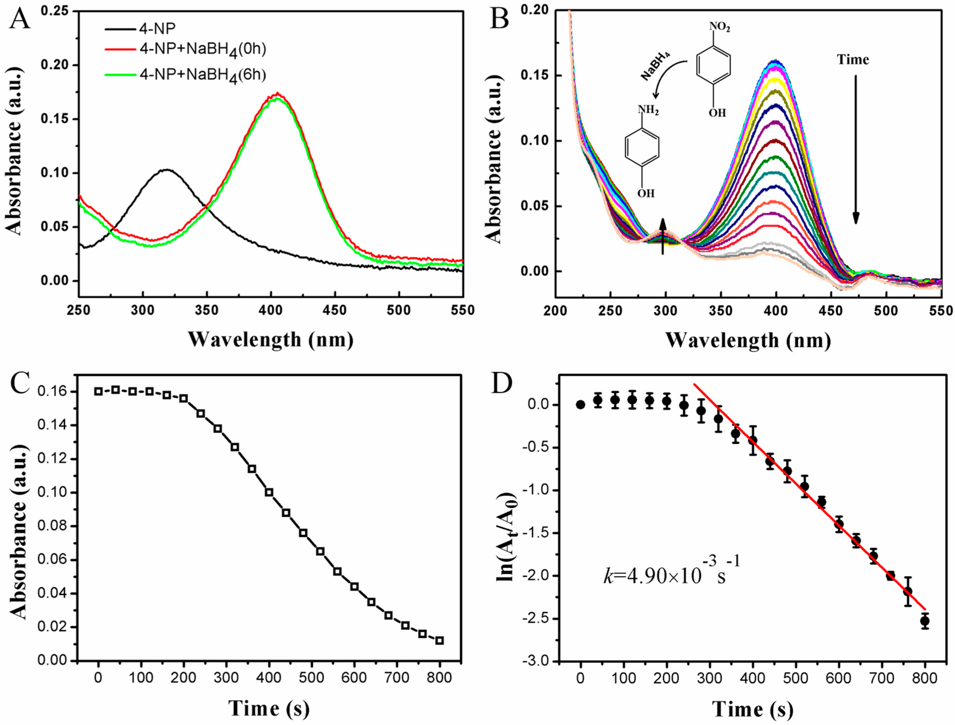 Crystals 07 00045 g005 550
