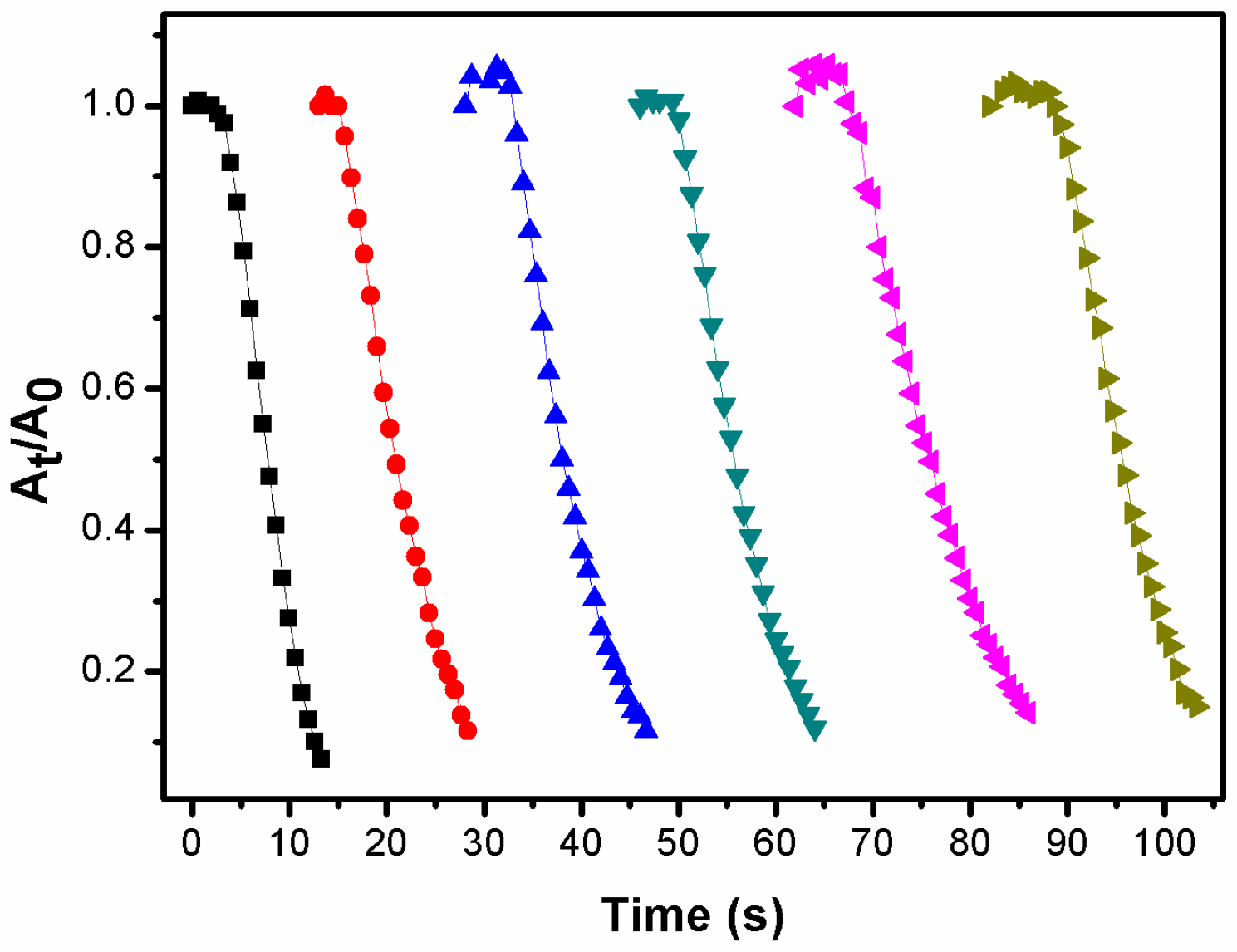 Crystals 07 00045 g006 550