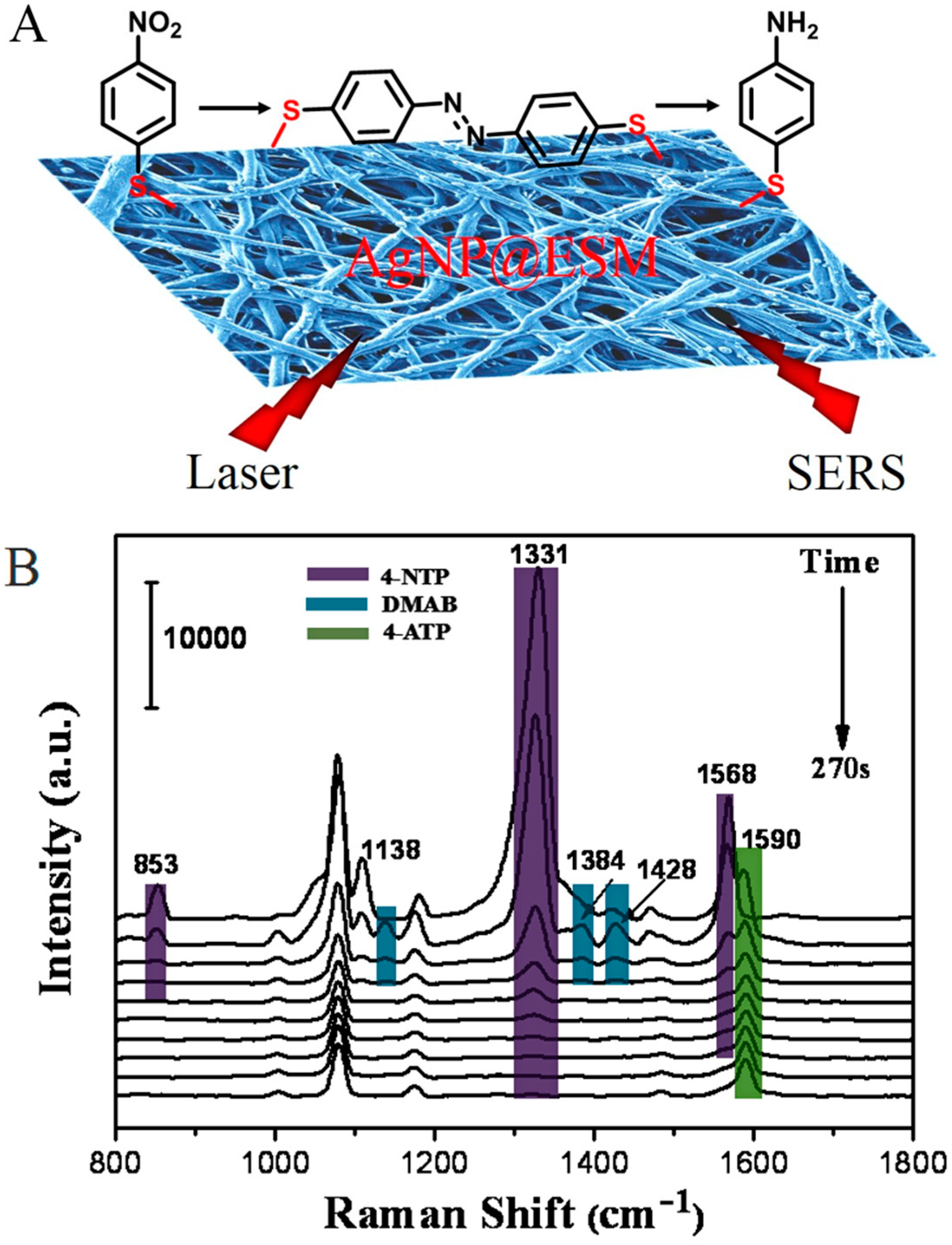 Crystals 07 00045 g007 550