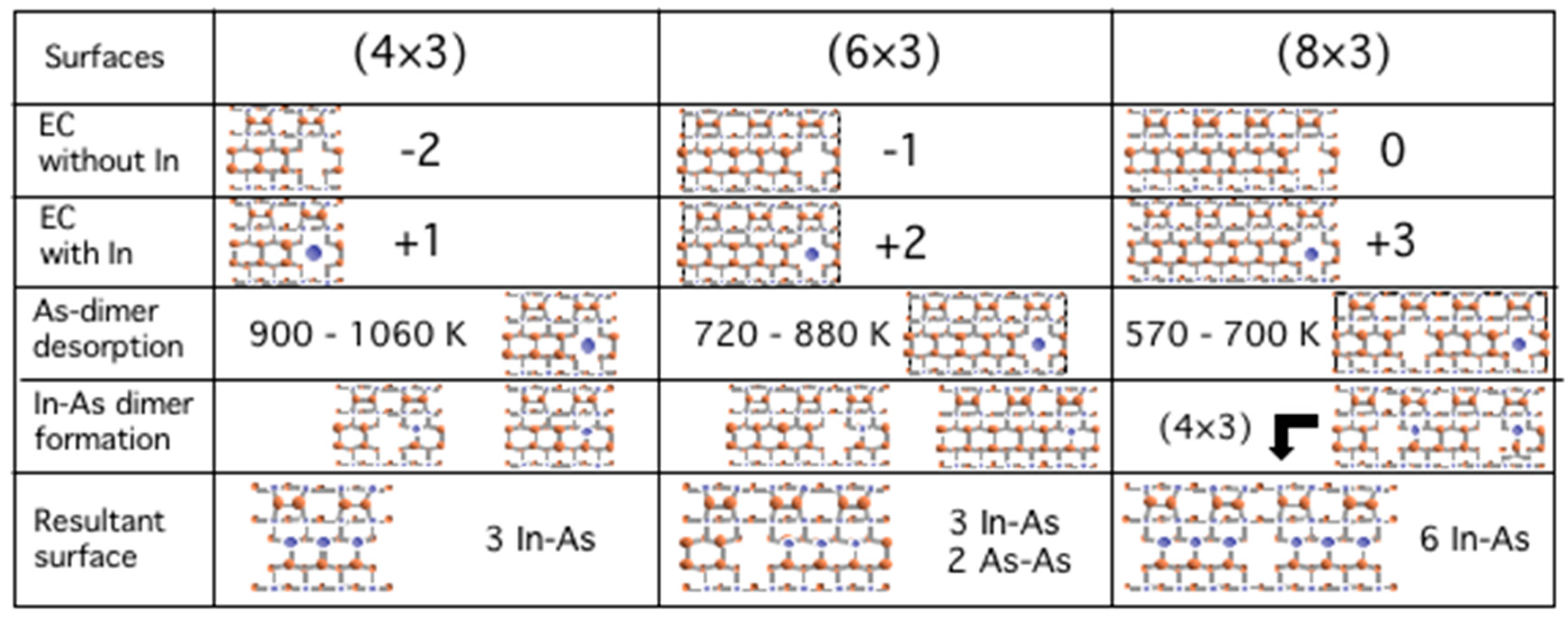 Crystals 07 00046 g010