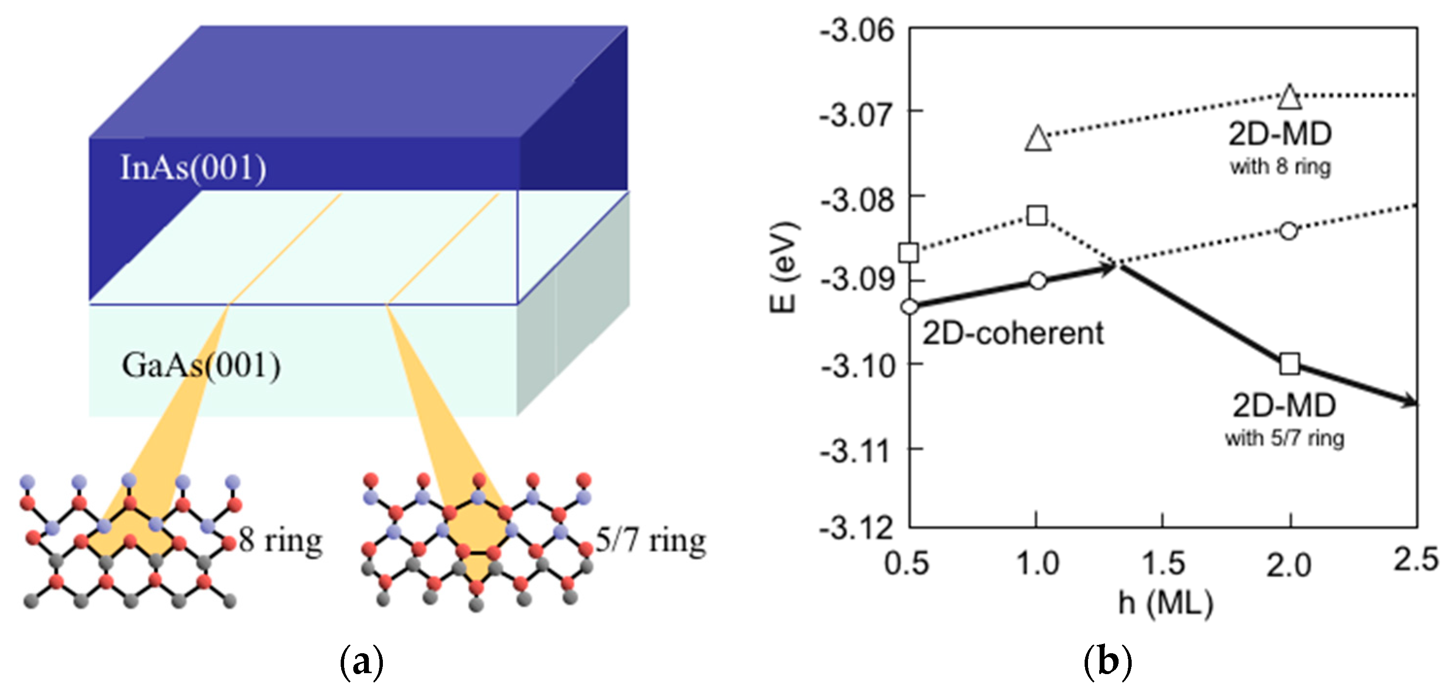 Crystals 07 00046 g011