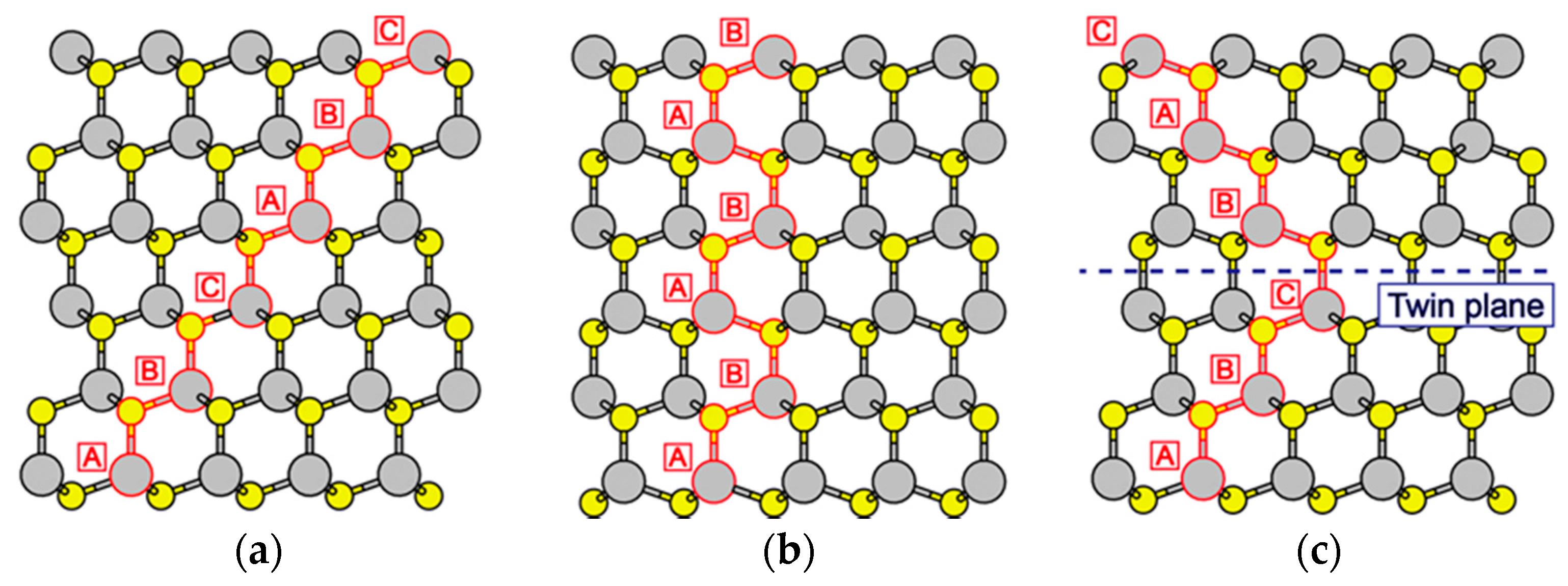 Crystals 07 00046 g014