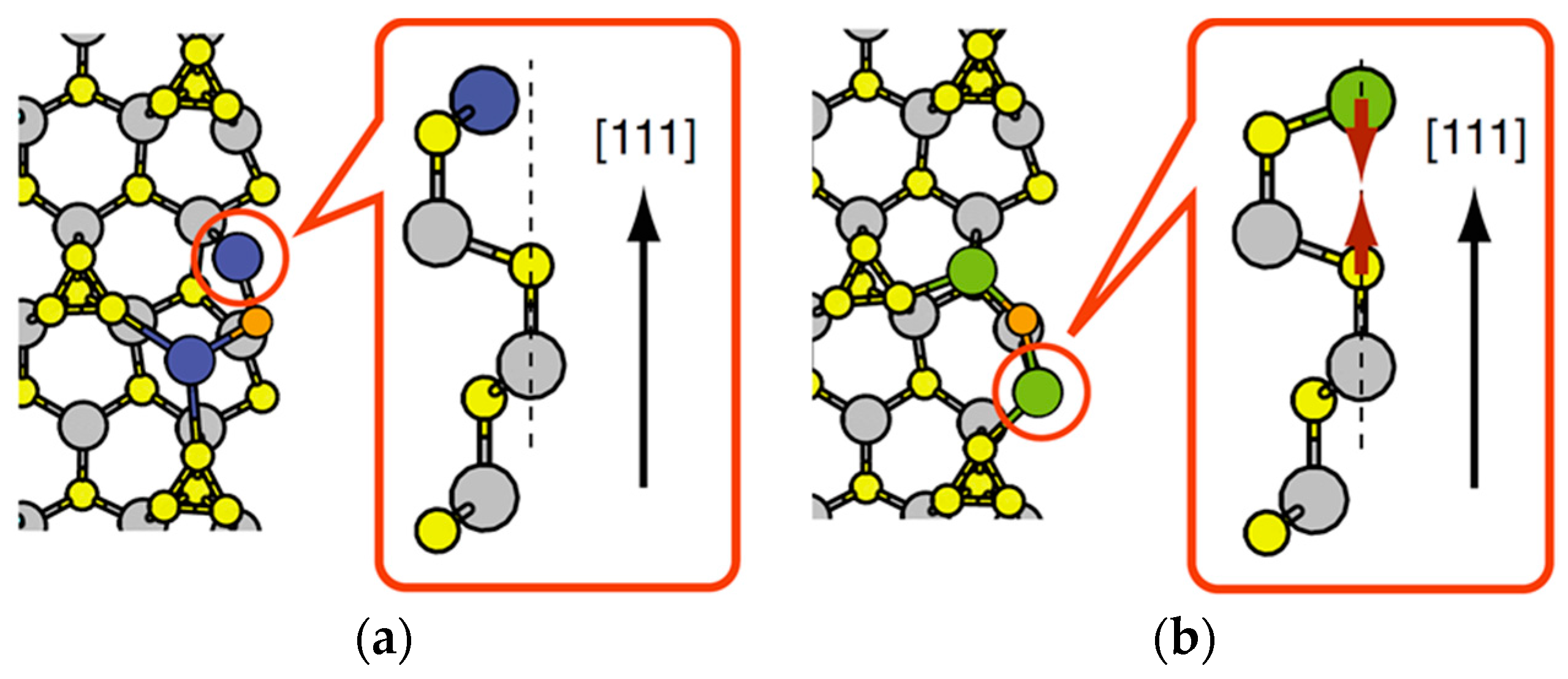 Crystals 07 00046 g020