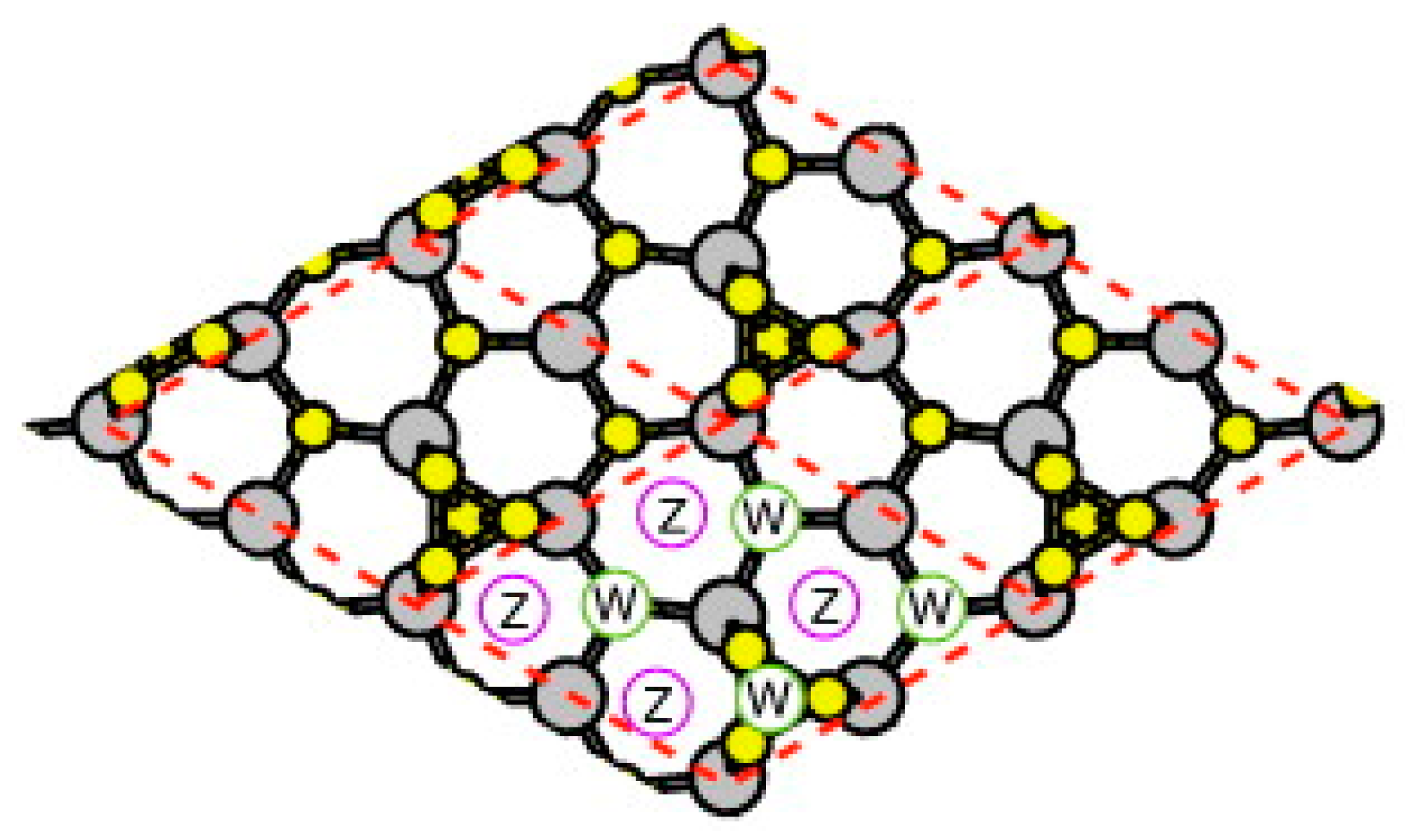 Crystals 07 00046 g022