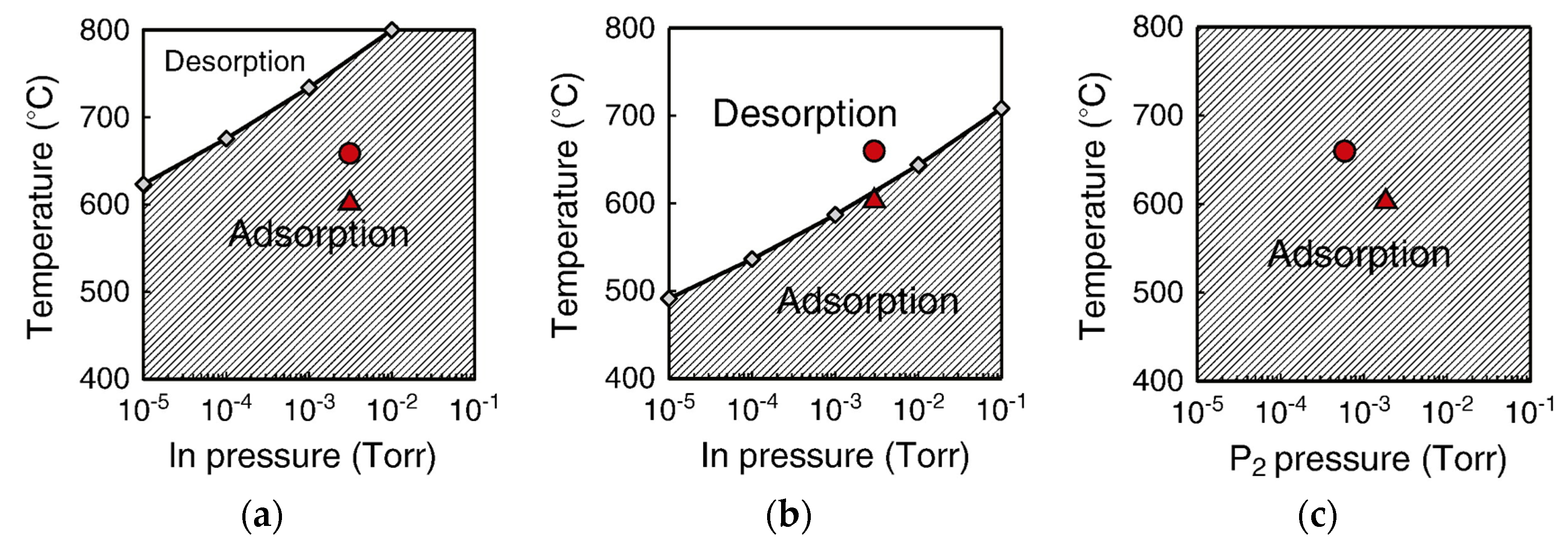 Crystals 07 00046 g025