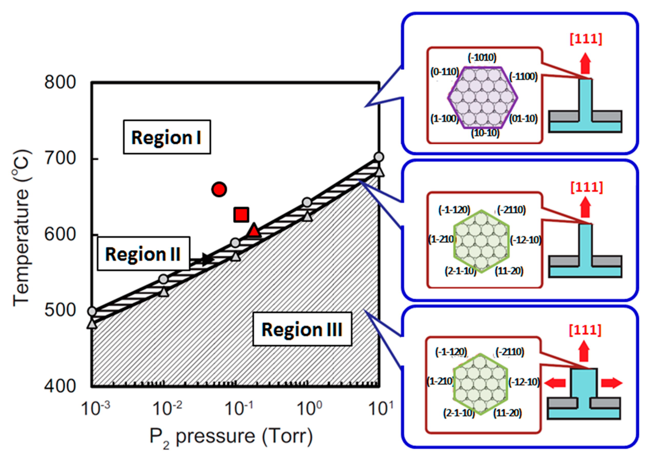 Crystals 07 00046 g035