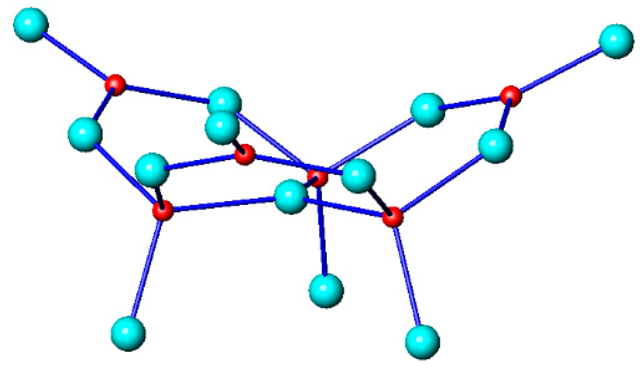 Crystals 07 00050 g002