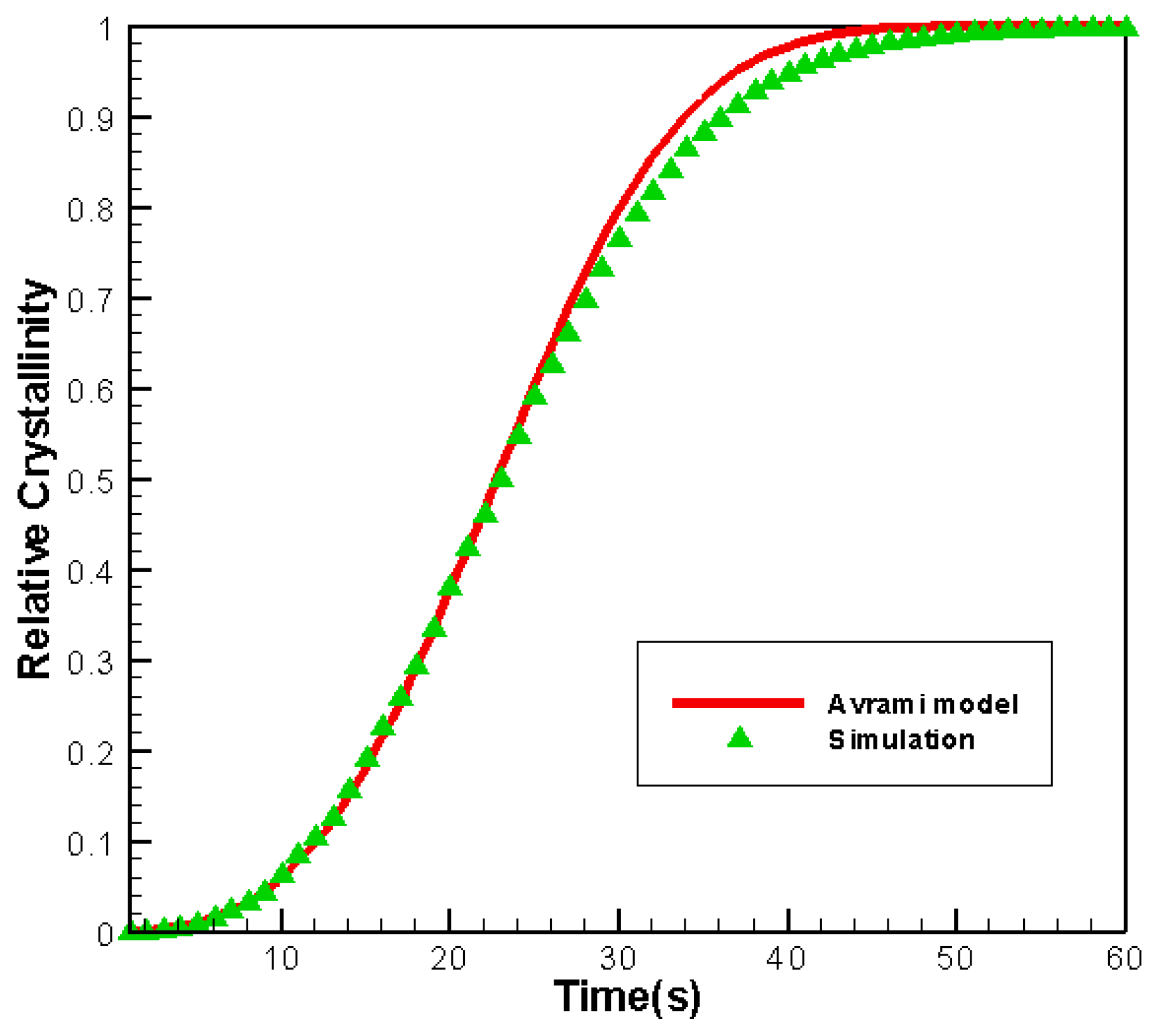 Crystals 07 00051 g002 550