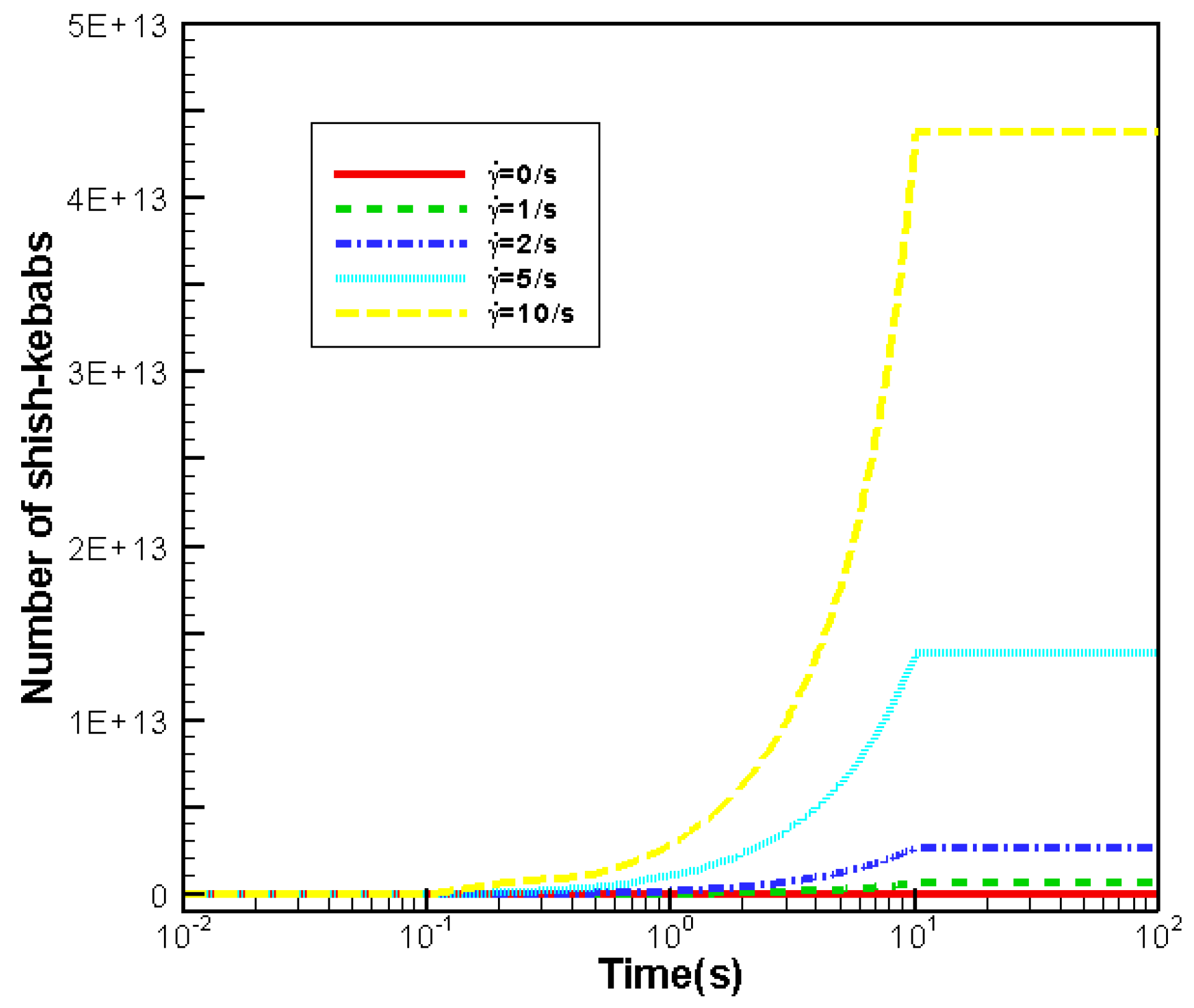 Crystals 07 00051 g004 550