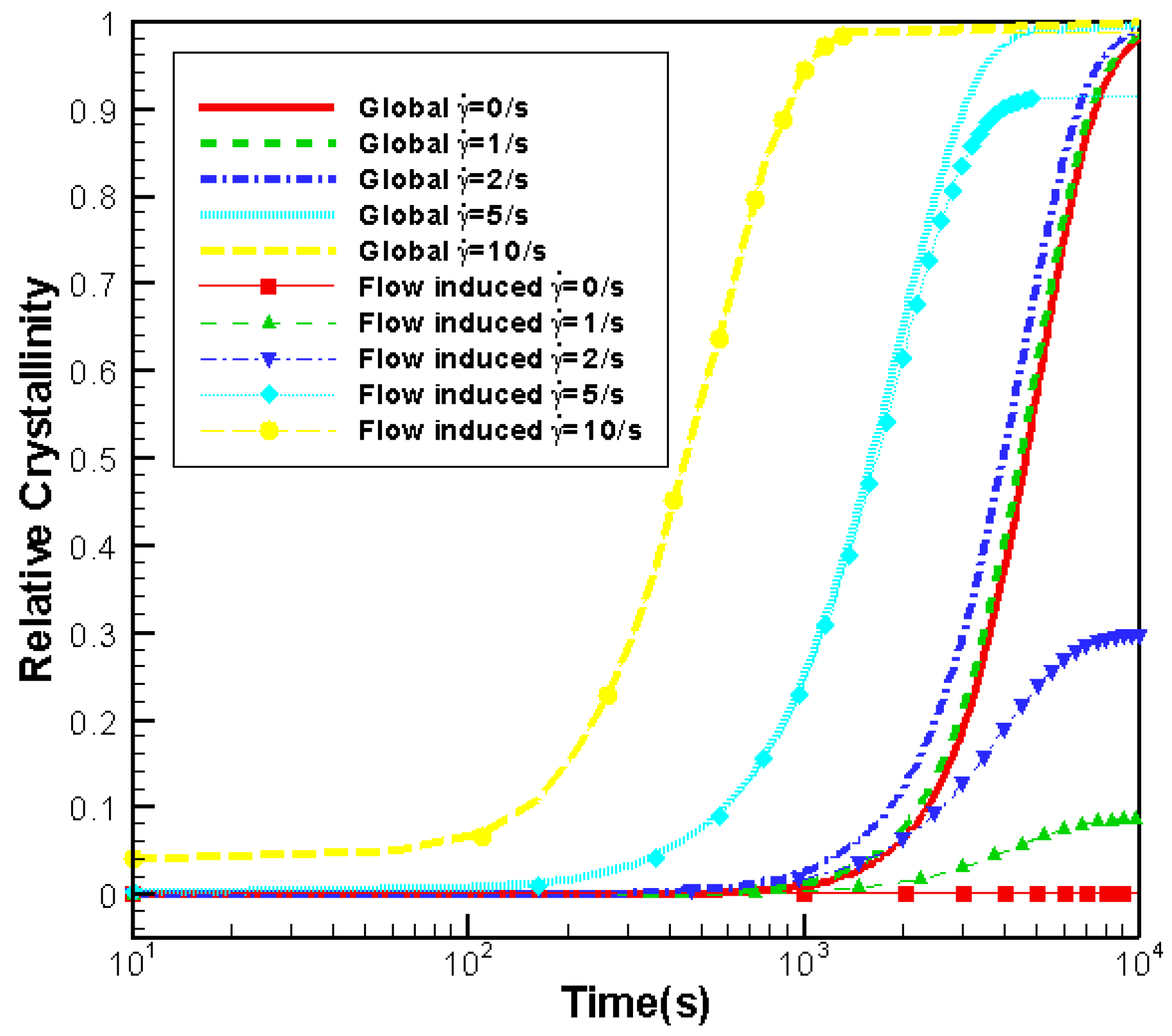 Crystals 07 00051 g005 550