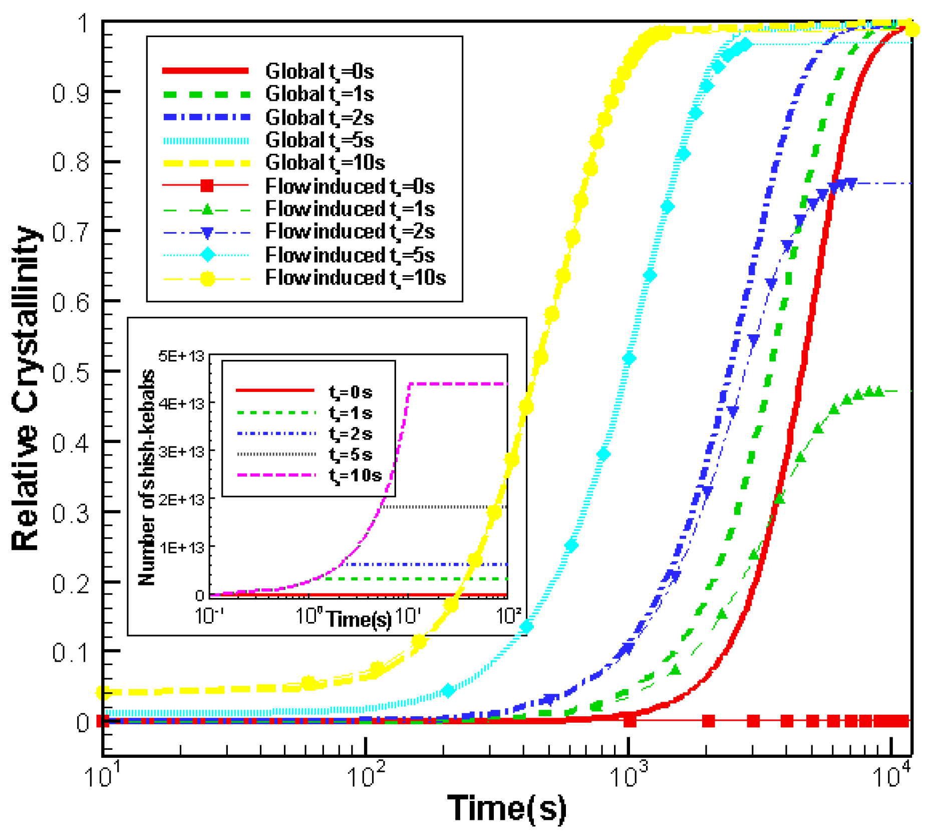 Crystals 07 00051 g008 550