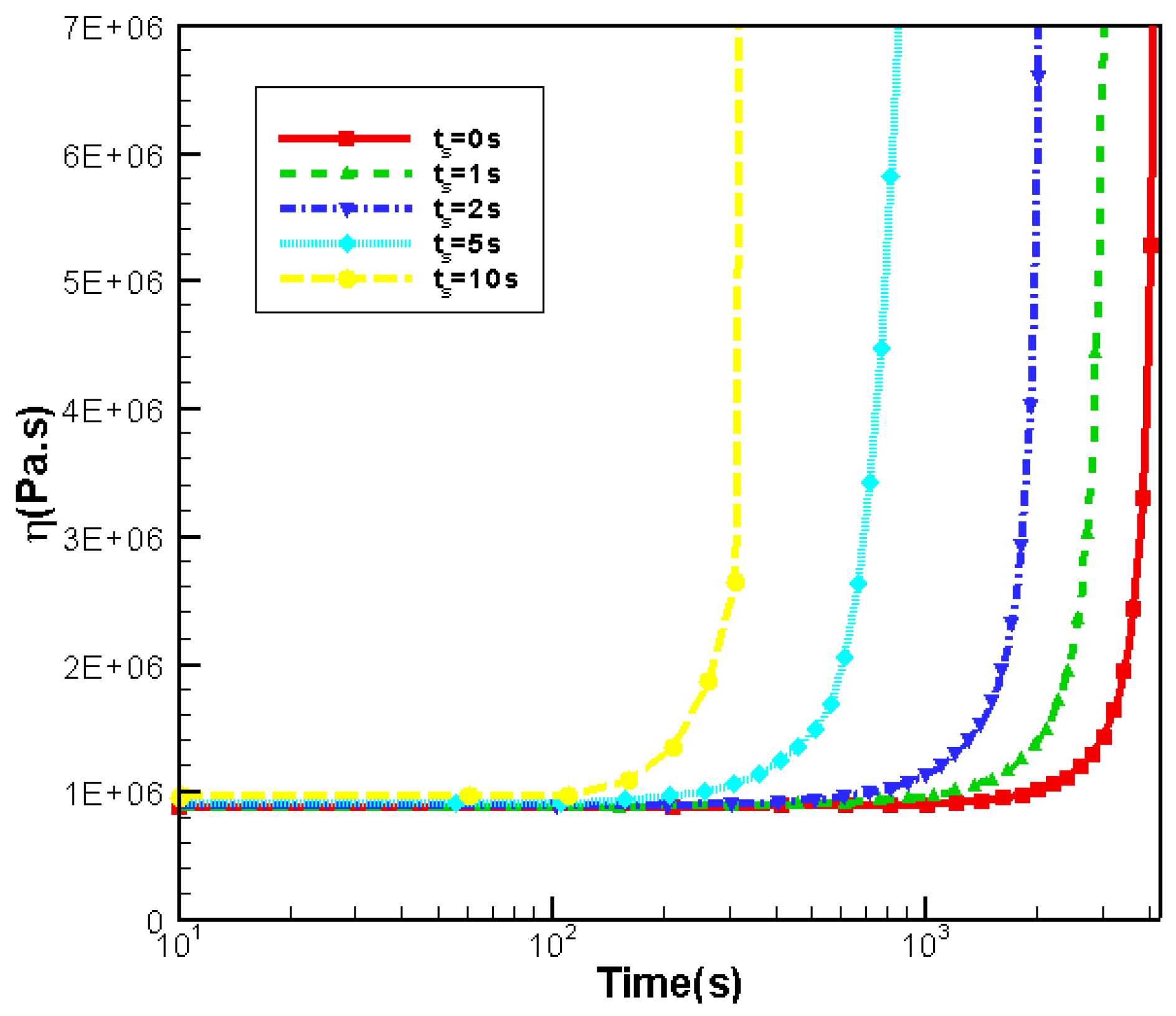 Crystals 07 00051 g010 550